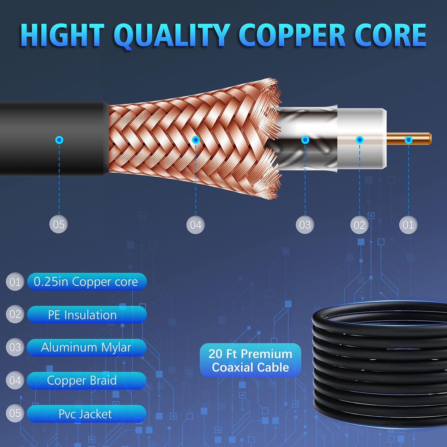 2026 TV Antenna Indoor,Smart TV Antenna 1900 Miles Range,HDTV Antennas Support 8K, 4K, 1080P for All TVs,Antennas for Local Channels,Digital Antenna Easy Instal-HDTV Antena 25ft Coax Cable Antenne - Image 6