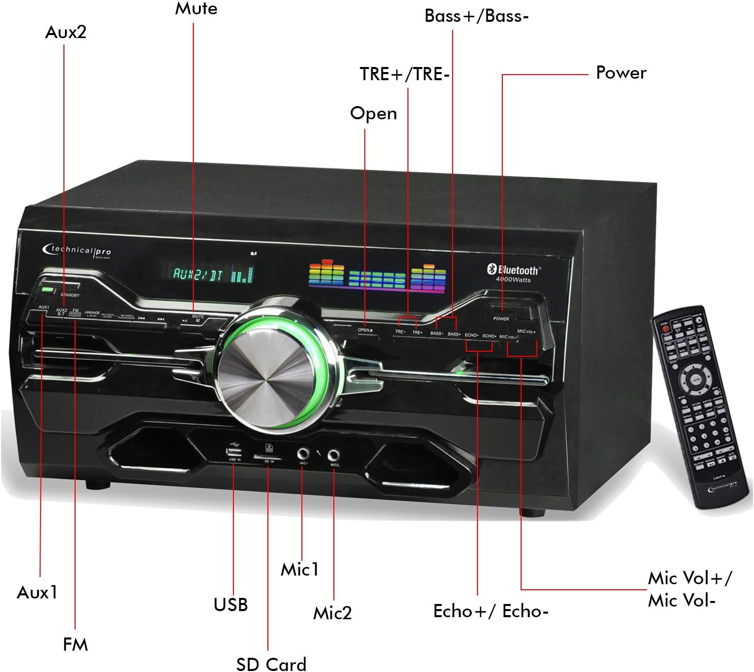Technical Pro 4000 Watts Professional Bluetooth Home Audio Receiver w/Built-in DVD Player, Dual 1/4'' Mic and USB SD Inputs, Volume and Echo Controls, Remote Included, for Karaoke, Parties and More - Image 5