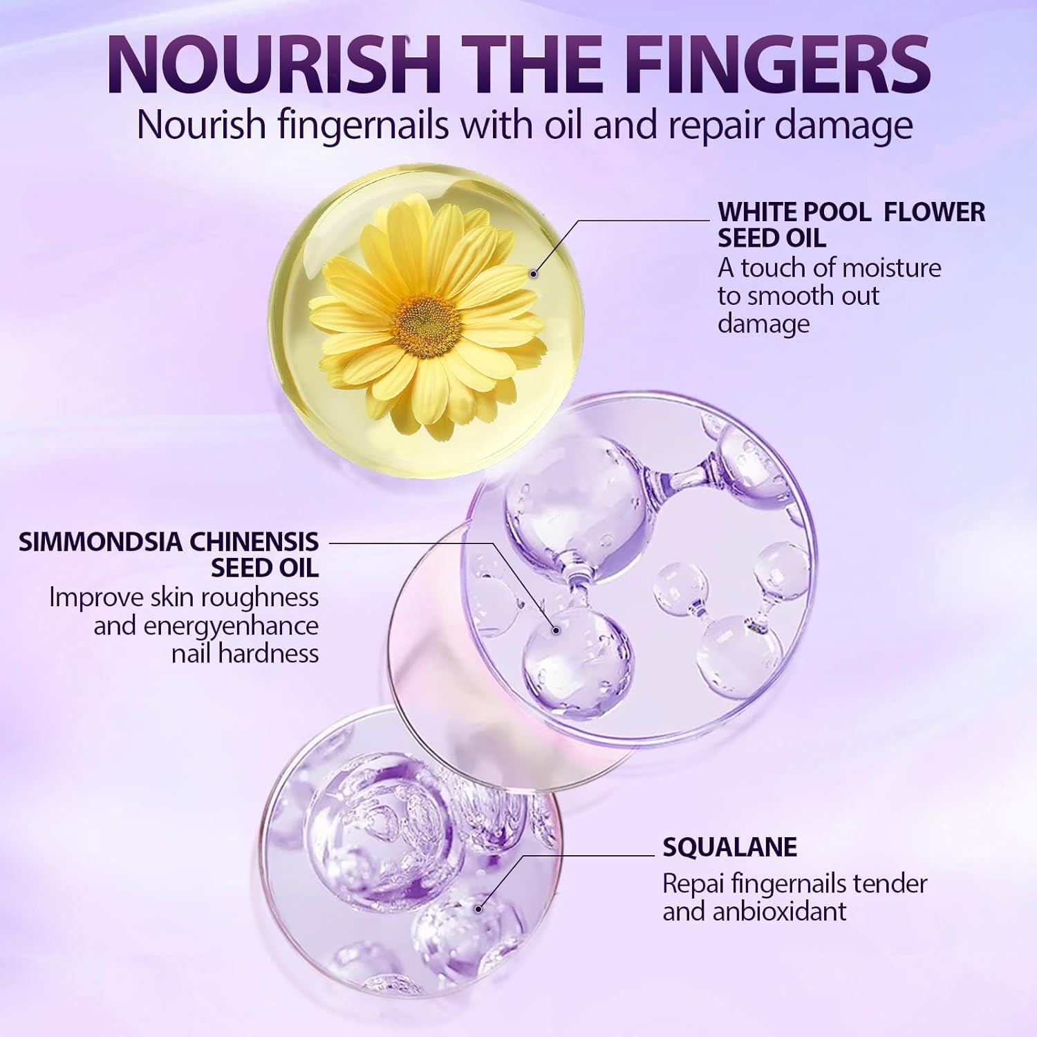 3-in-1 Cuticle Oil Pen,Cuticle Pusher Nail Oil Pen with Ceramic Tip,Dry & Damaged Nails,Nail Cuticle Remover Pen,for Moisturize Strengthen Nails(2PCS) - Image 3