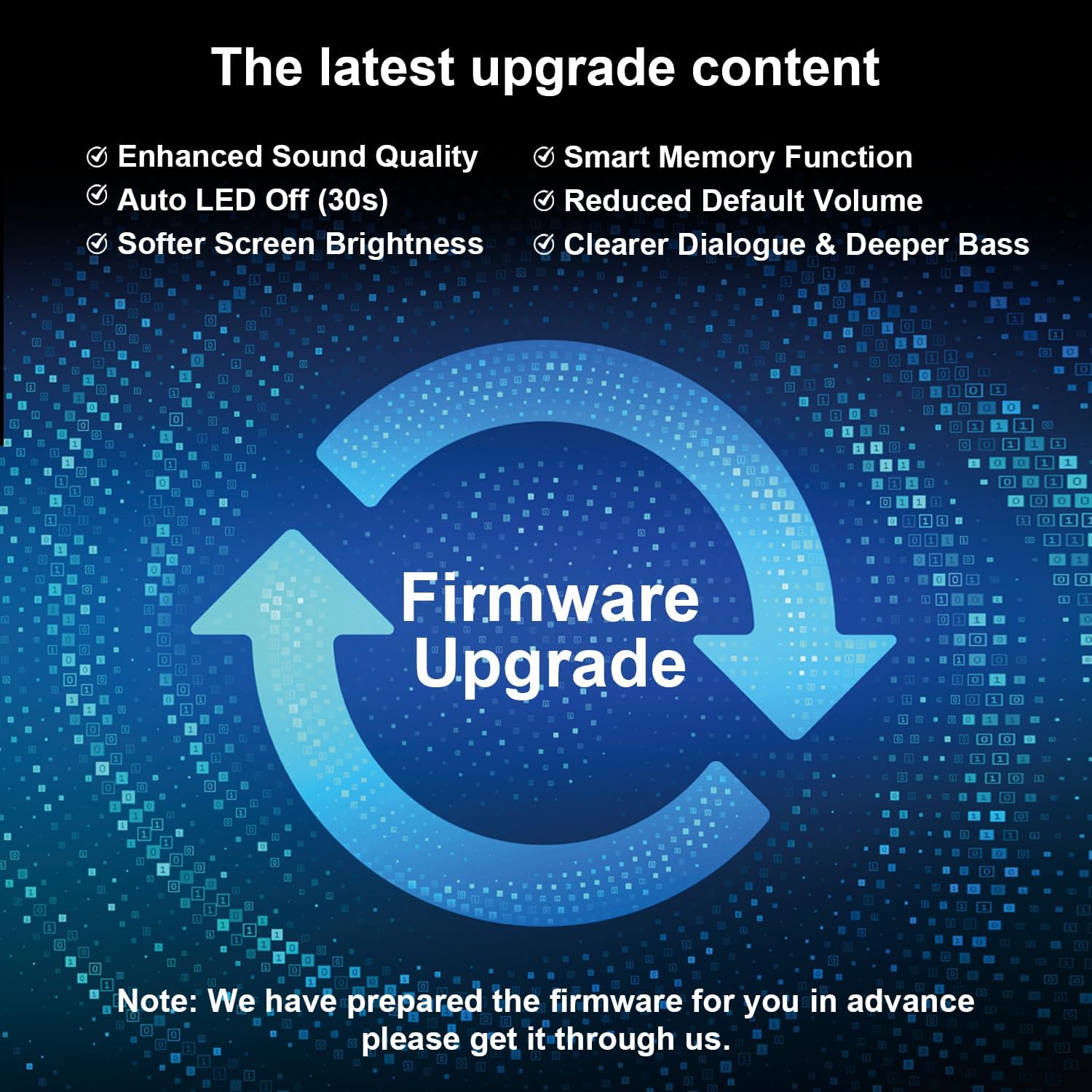 Hiwill 2.1CH Dolby Atmos Soundbar with Subwoofer, 200W Peak Power, Home Theater Sound Bar for Smart TV, Adjustable Treble and Bass, Clear Dialogue, HDMI eARC/ARC/Opt/BT/AUX, HiElite A21 - Image 4