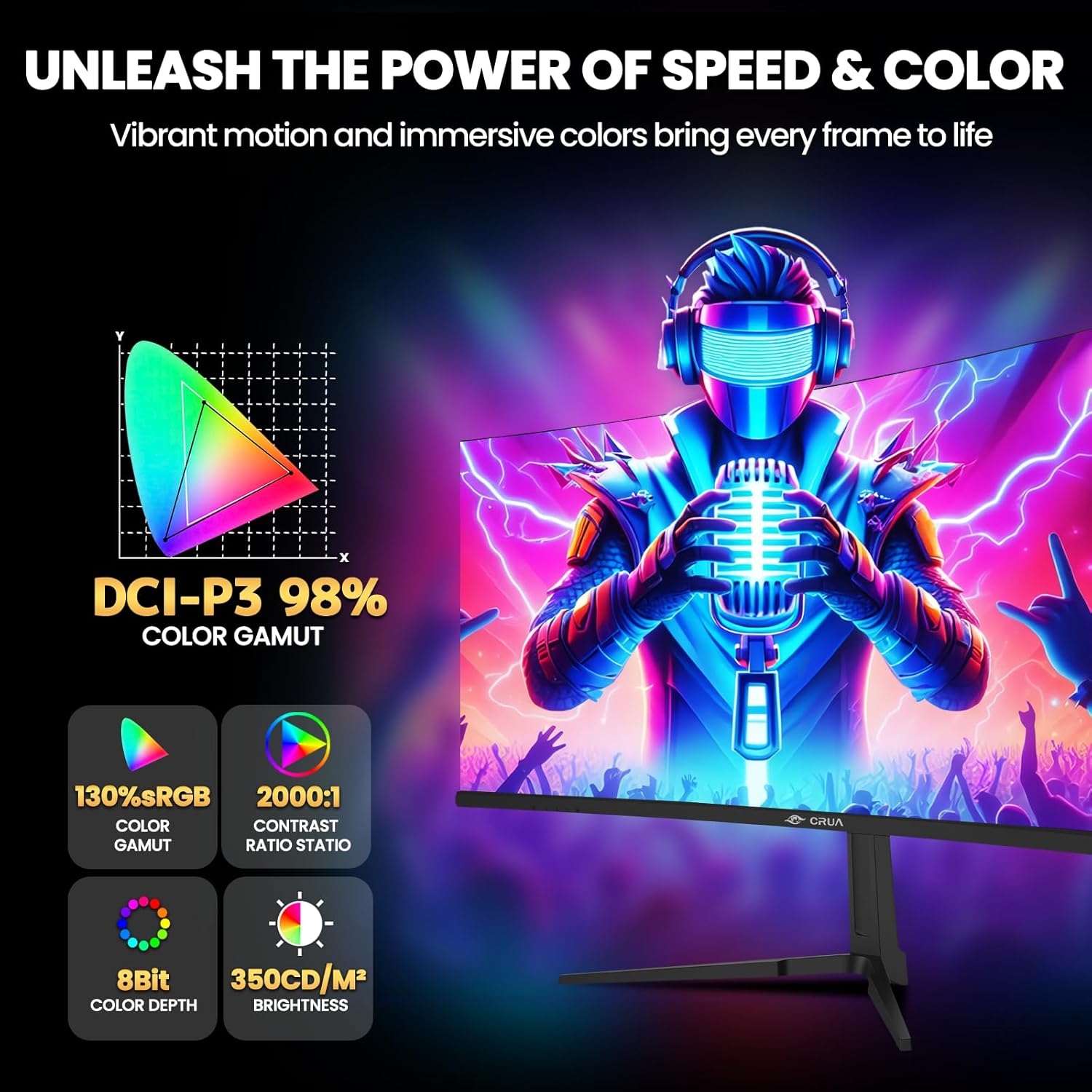 CRUA 34" Curved Gaming Monitor, IPS WQHD(3440x1440P) 120Hz 1900R 21:9 UltraWide PC Display, 130% sRGB, AMD FreeSync, Blue Light Filter, HDMI/DP Ports, Wall Mountable Installs– Black - Image 4