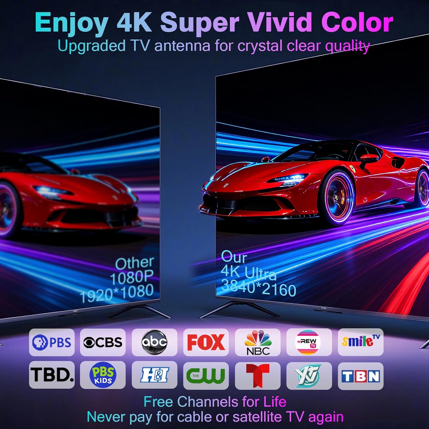 2025 Upgrade Antenna for Smart TV, Digital TV Antenna Indoor for Long Range Reception, HD Digital Antennas with Signal Booster for Local Channels, Supports 4K 1080P - Image 2