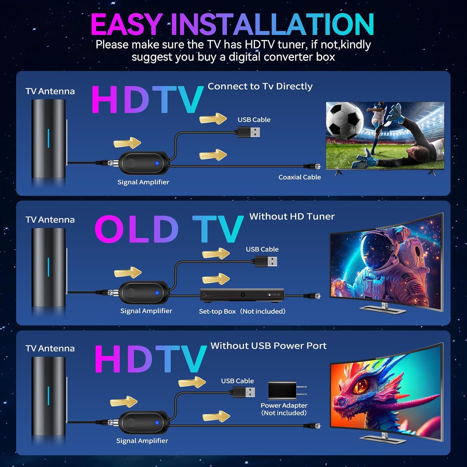 2800+ Miles Range TV Antenna,2025 Strongest Digital Antenna for Smart TV Indoor Outdoor with Amplifier, Upgraded 360° Reception HDTV Local Channels -Supports 8K, 4K, 1080P for All TVs -38FT Coax Cable - Image 8