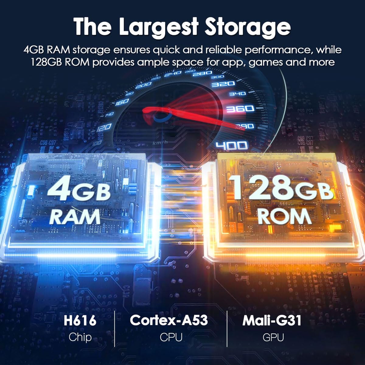 Android TV Box 4GB RAM 128GB ROM, 2025 Android TV Box 10.0 with Max Storage, 4K 6K Smart Box Allwinner H616 3D H.265 2.4G/5G Dual-Band Wi-Fi Bluetooth 100M Ethernet Smart Box for TV - Image 4