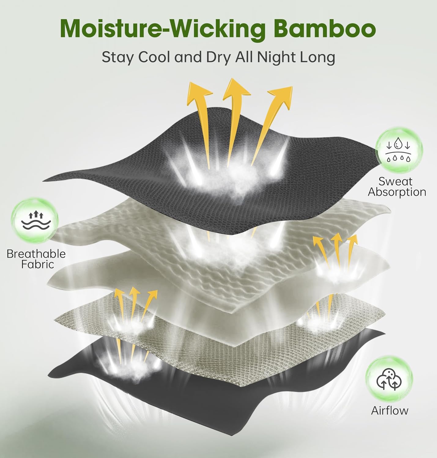 BambooCotton 3D Bluetooth Sleep Mask, LC-dolida 2025 New Sleep Headphones, Wireless Comfort, Sustainable Luxury for Better Sleep - Image 5