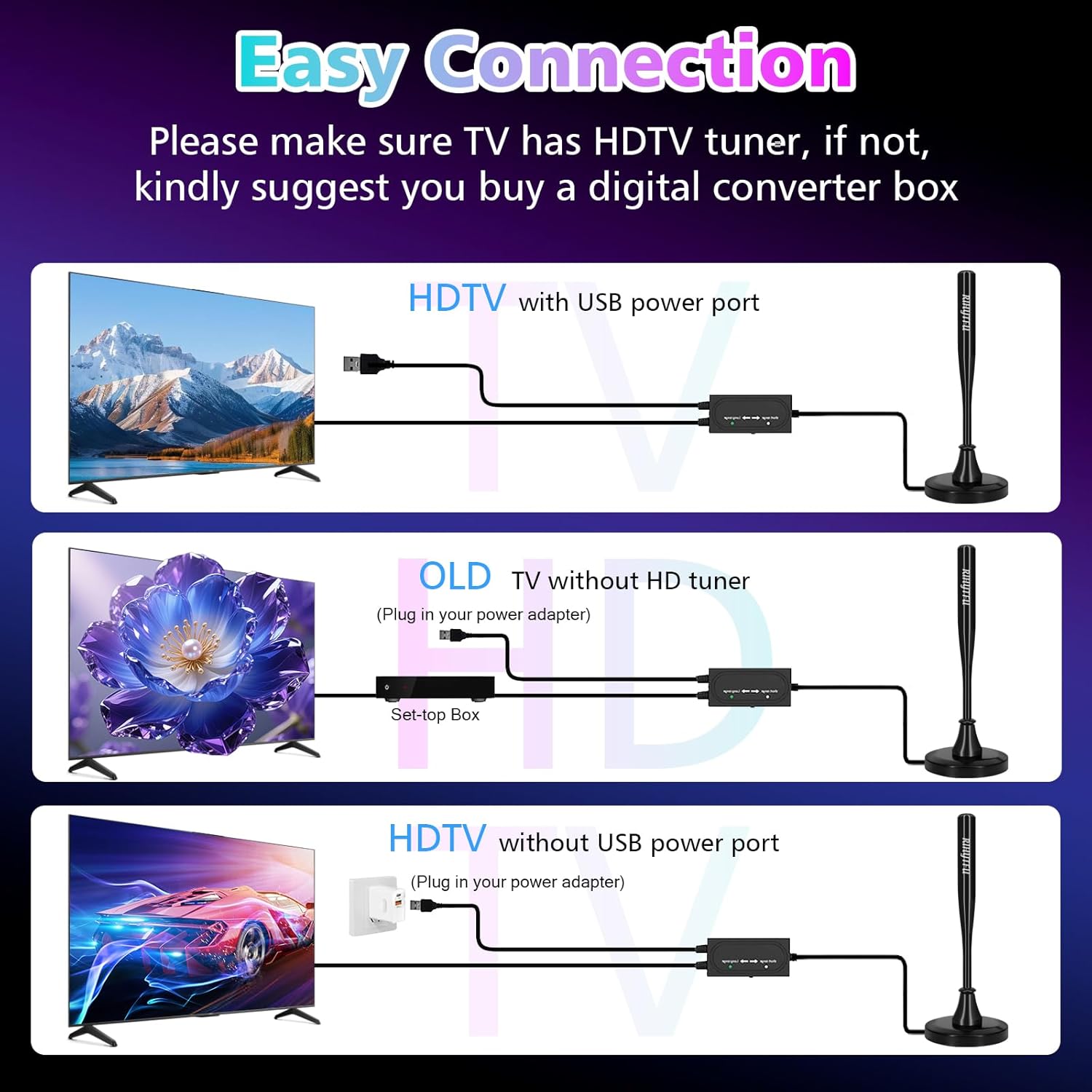 2025 Upgrade Antenna for Smart TV, Digital TV Antenna Indoor for Long Range Reception, HD Digital Antennas with Signal Booster for Local Channels, Supports 4K 1080P - Image 6