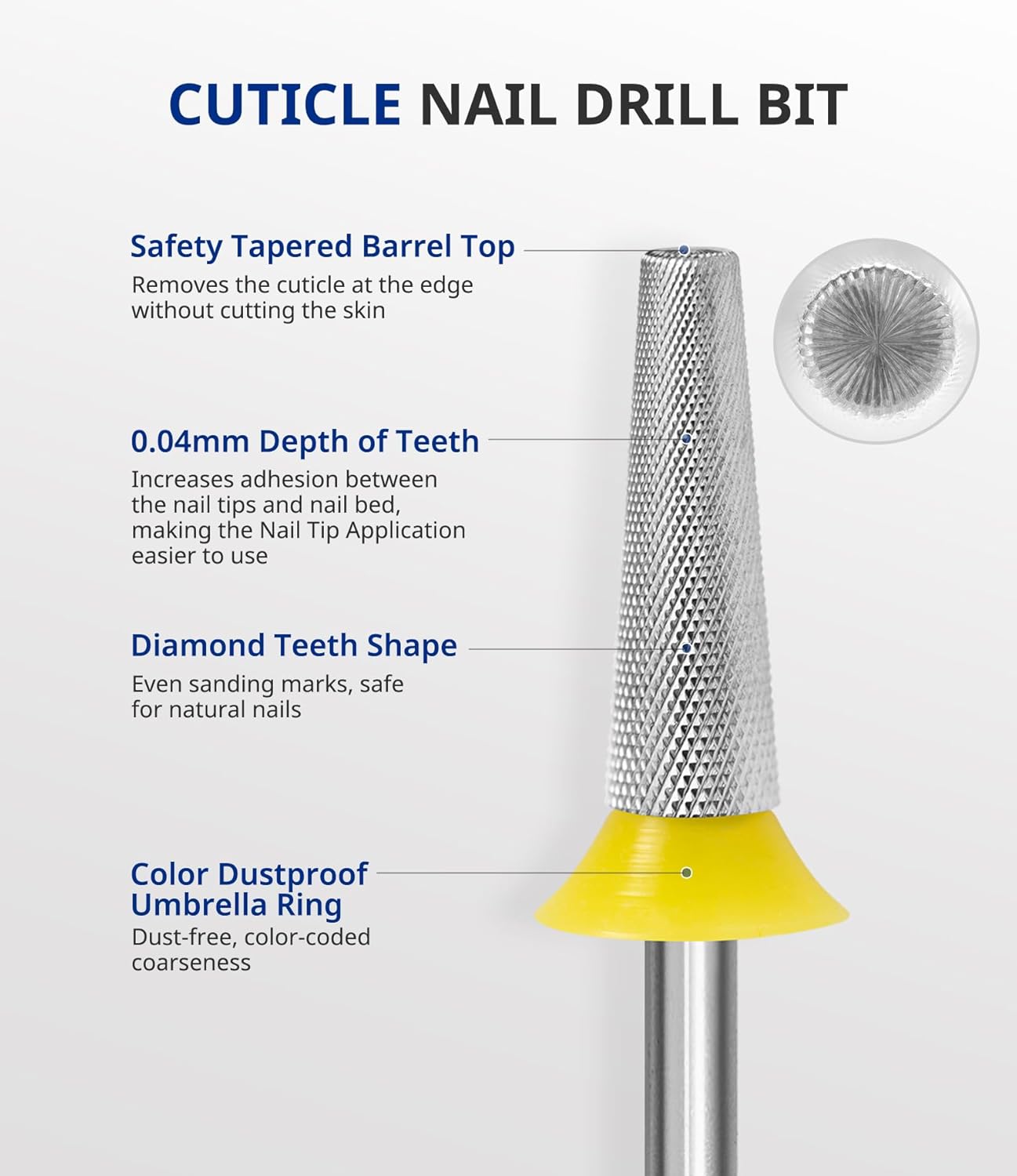 AIRSEE Safety Tungsten Carbide Acrylic Nail Drill Bit Electric Nail Drill File Head Tip for Dead Skin Cleaning Nail Bed File Cuticle Nail Prepare 3/32" 2 Way Tapered Barrel Nail Buffer Bit XF - Image 2