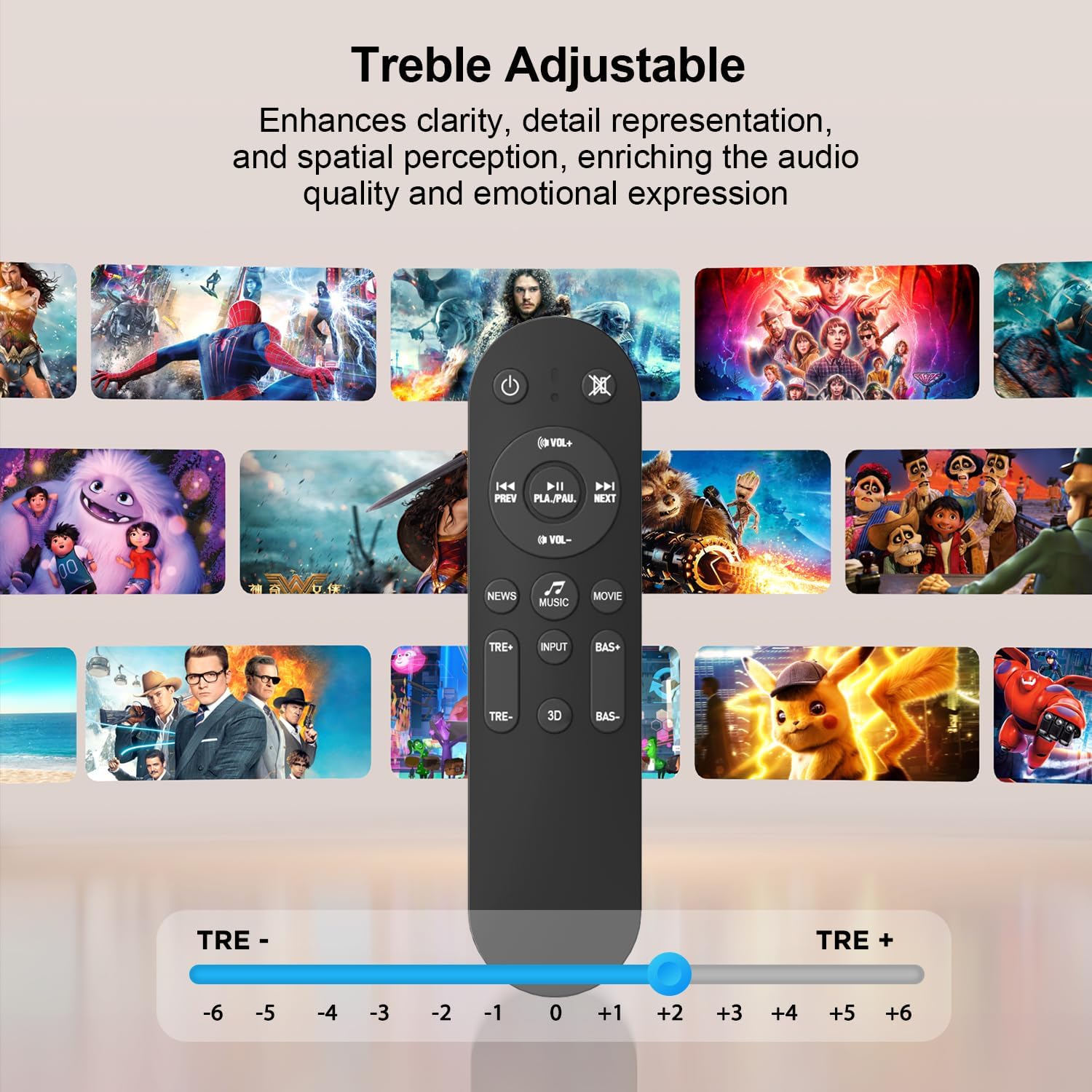 Hiwill 2.1CH Dolby Atmos Soundbar with Subwoofer, 200W Peak Power, Home Theater Sound Bar for Smart TV, Adjustable Treble and Bass, Clear Dialogue, HDMI eARC/ARC/Opt/BT/AUX, HiElite A21 - Image 7