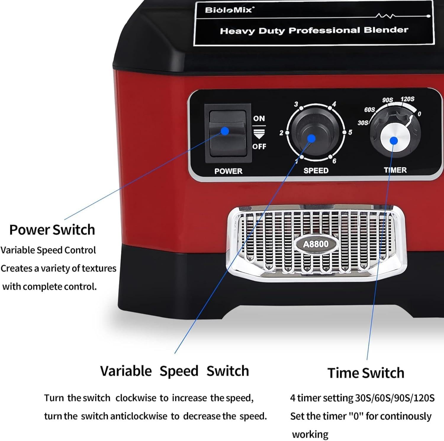 professional 2200w commercial blender with timer - Image 4
