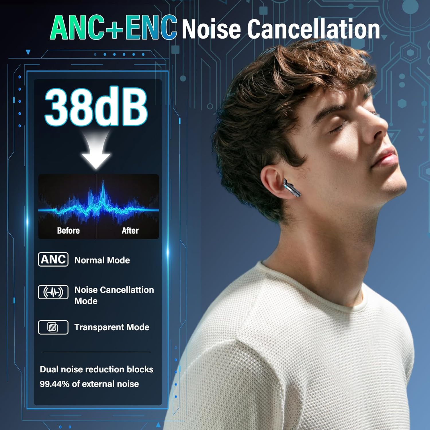 Wireless Earbuds, Bluetooth 5.4 Headphones with Multifunction Touch Screen, 48H Deep Bass Stereo Ear Buds, 5 EQ Modes, ANC/ENC Noise Cancelling, Transparency Mode, IPX7 Bluetooth Earbuds, Black - Image 4
