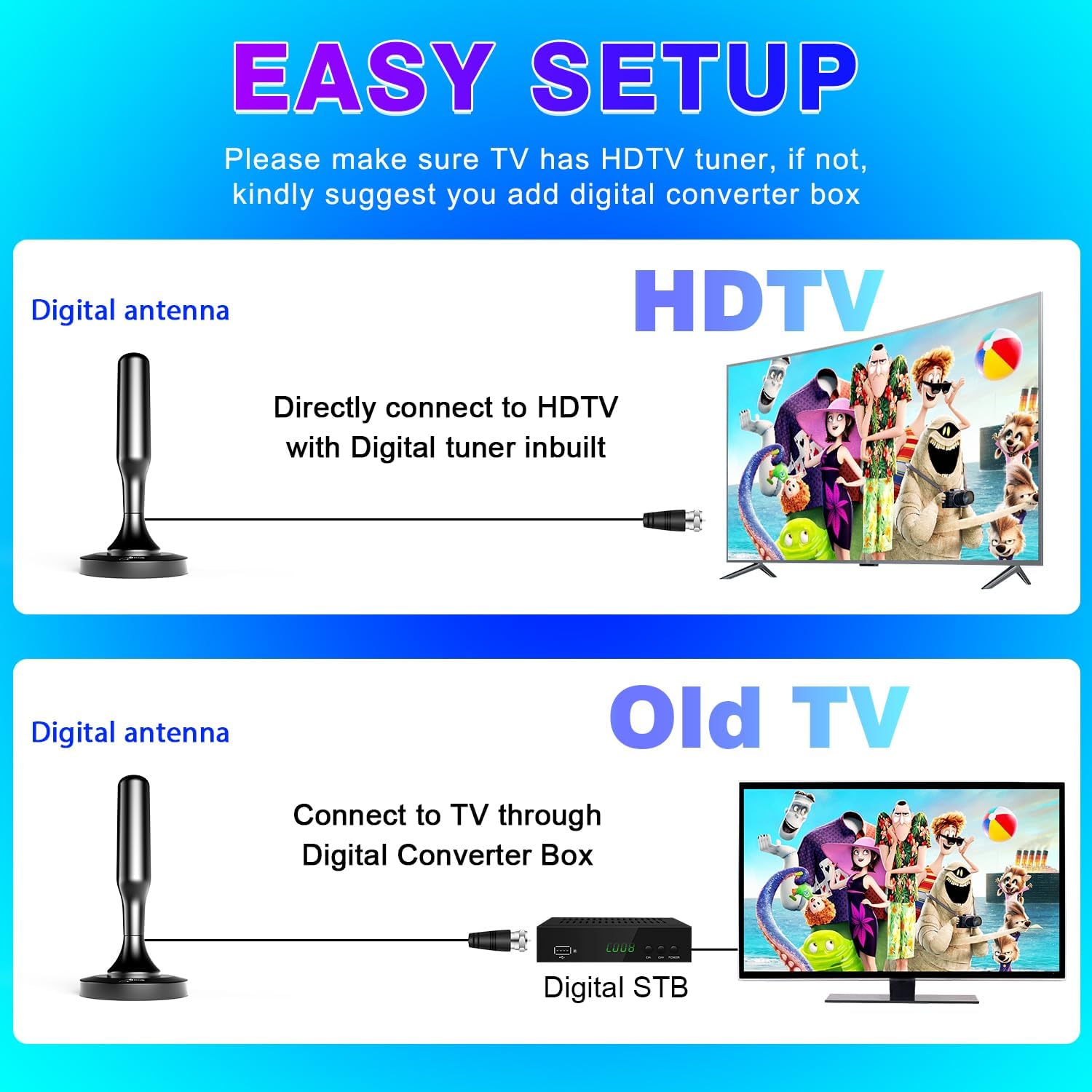 HIDB TV Antenna for Smart TV Indoor, Digital Indoor HD Antennas with Strong Magnetic Base, Easy Installation, Long Range Reception for Local Channels 4K 1080P, 10ft Long Cables (Black) - Image 4