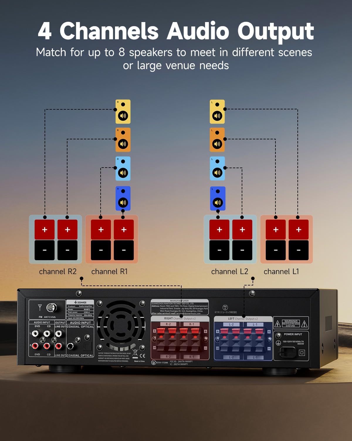 Donner Stereo Receivers Home Audio Amplifier, Premium 1000W Peak Power 4 Channel Amplifier with Bluetooth 5.0, USB, FM, 2 Mic-in, Echo, RCA, Optical/Coaxial Input for Home, Karaoke, Theater Speakers - Image 4