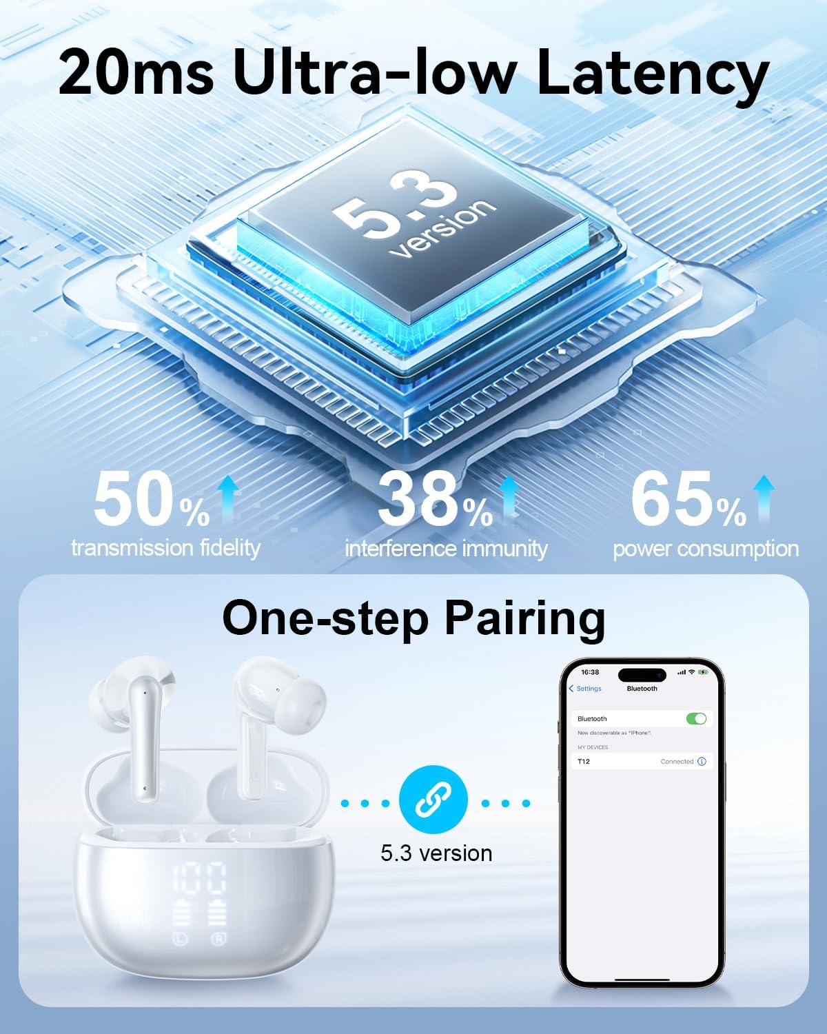 Wireless Earbuds, Bluetooth 5.3 Ear Buds, Headphones with Clear Stereo Sound, 40H Playtime with LED Digital Display, IPX7 Waterproof Earphones Built-in Mic for Phone Tablet Sports Workout - Image 5