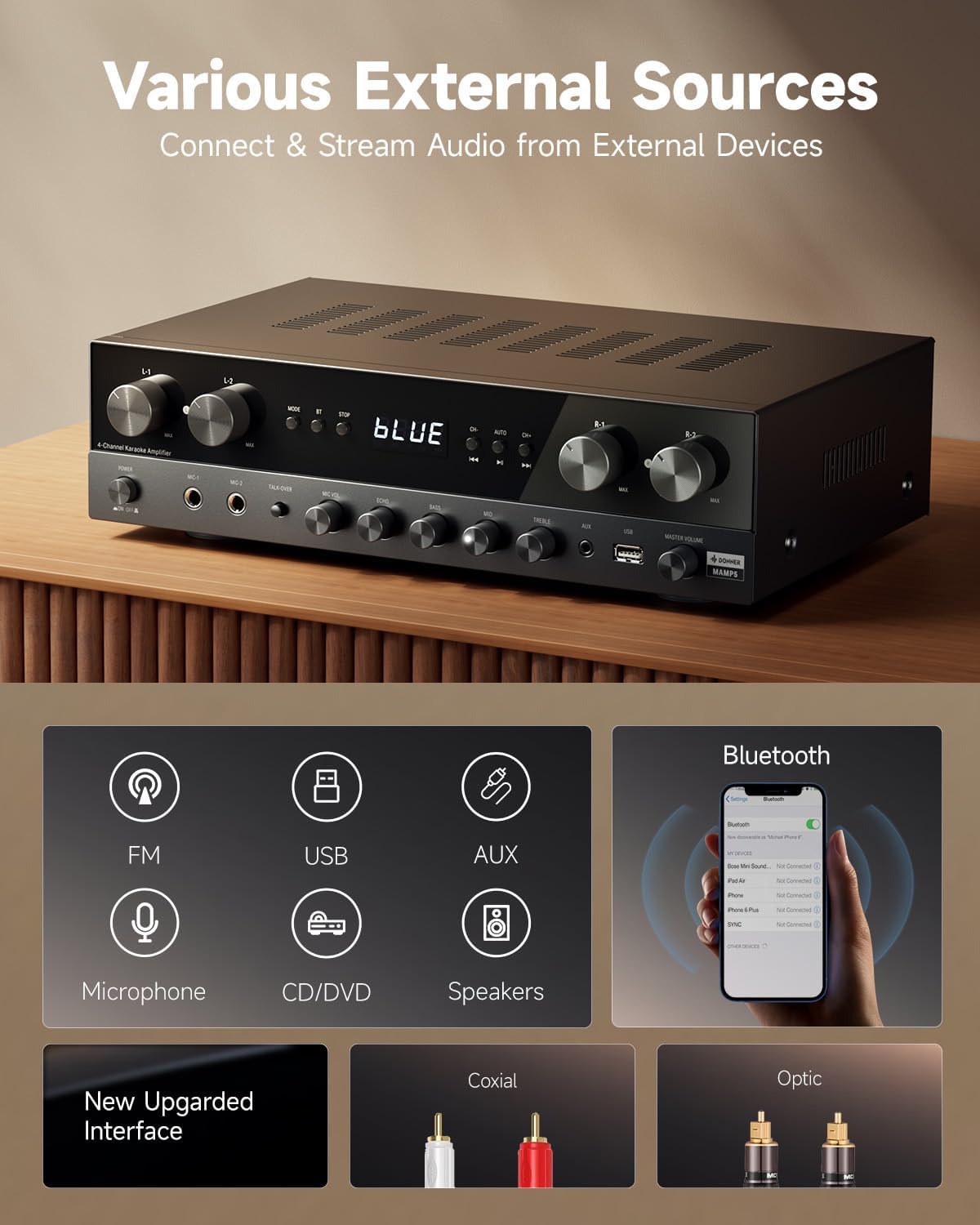 Donner Stereo Receivers Home Audio Amplifier, Premium 1000W Peak Power 4 Channel Amplifier with Bluetooth 5.0, USB, FM, 2 Mic-in, Echo, RCA, Optical/Coaxial Input for Home, Karaoke, Theater Speakers - Image 3