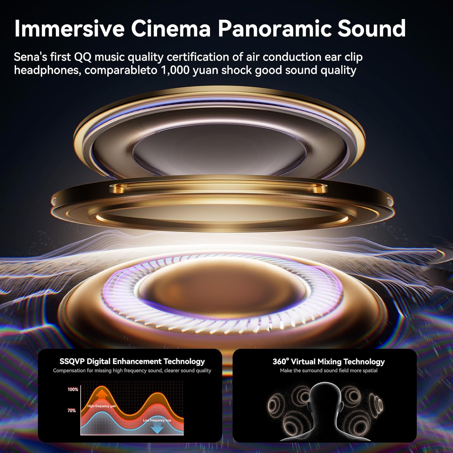 Sanag Z50S 2025 Upgrade Open Ear Free Clip-On Headphones, HiFi Sound Quality True Wireless Bluetooth Earphones, IPX4 Waterproof Sports Earbuds, 56H Playtime OWS Sport Running, App Custom Settings - Image 8