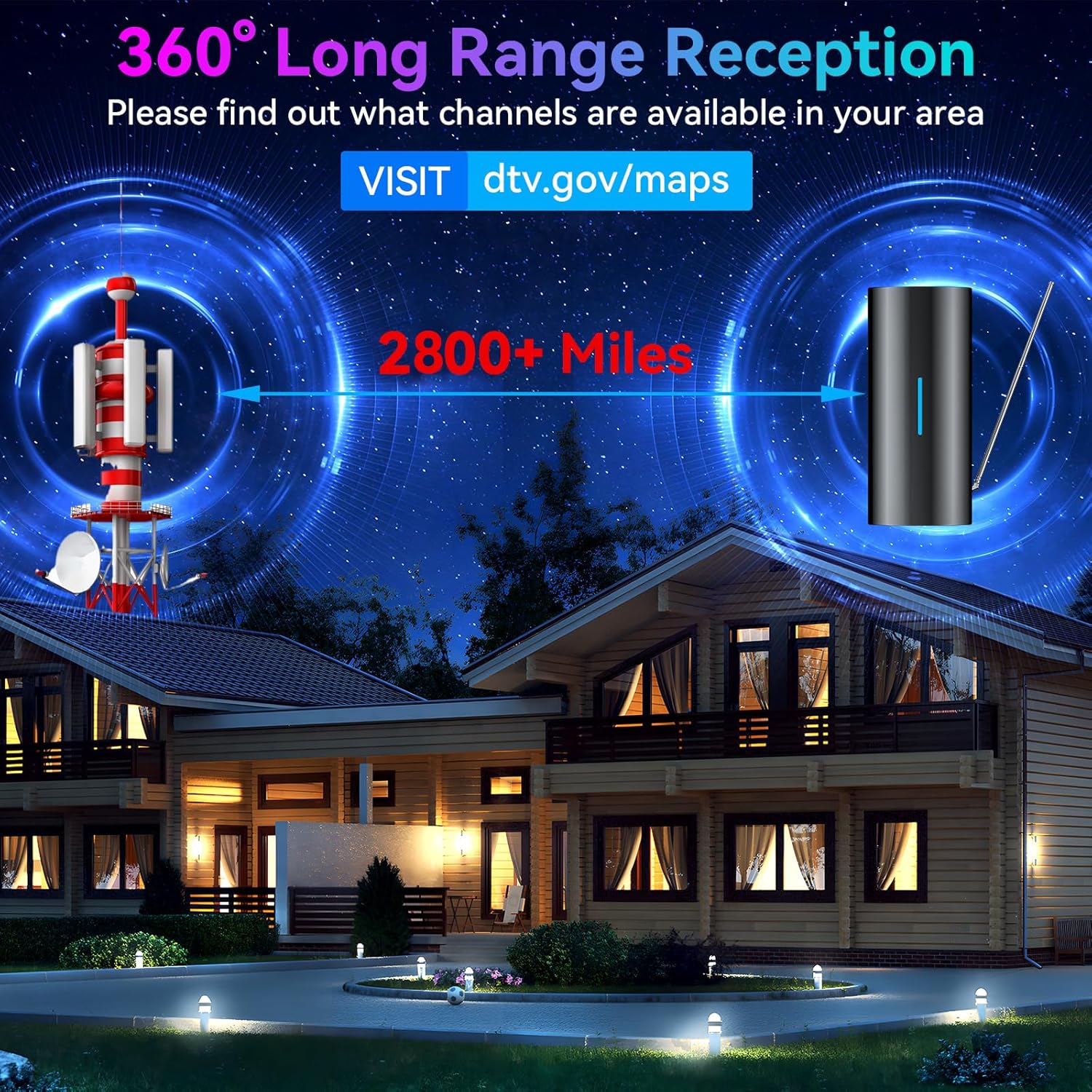 2800+ Miles Range TV Antenna,2025 Strongest Digital Antenna for Smart TV Indoor Outdoor with Amplifier, Upgraded 360° Reception HDTV Local Channels -Supports 8K, 4K, 1080P for All TVs -38FT Coax Cable - Image 7