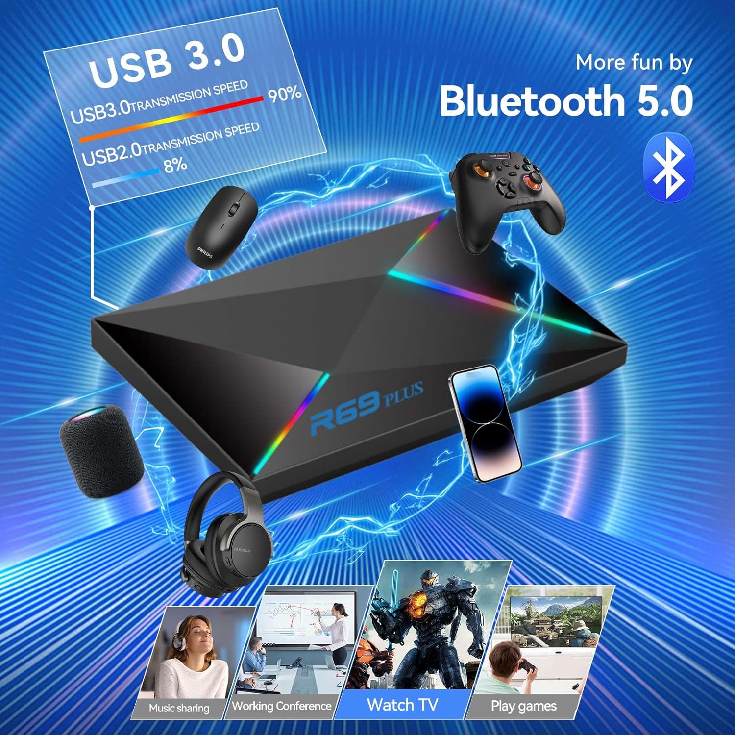 Android 14 TV Box 2025 4GB RAM 32GB ROM TV Box Android 4K 8K WIFI6 1000M Ethernet R69 Plus Smart Box for tv BT5.0 USB 3.0 HDR10+ 2.4G 5.8G Dual WiFi H728 Octa-core with Mini Wireless Keyboard - Image 8