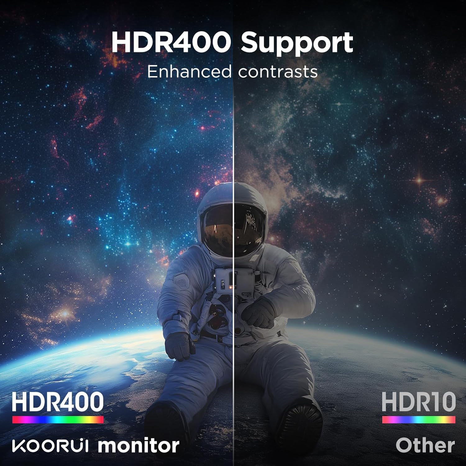 KOORUI 34-inch Ultrawide Curved WQHD 3440×1440 Gaming Monitor, 165Hz 144Hz Curved 1000R- PIP/PBP, 1ms(MPRT) with DisplayHDR 400, FreeSync Premium, 75 * 75mm VESA, HDMI/DisplayPort, 34E6UC - Image 6