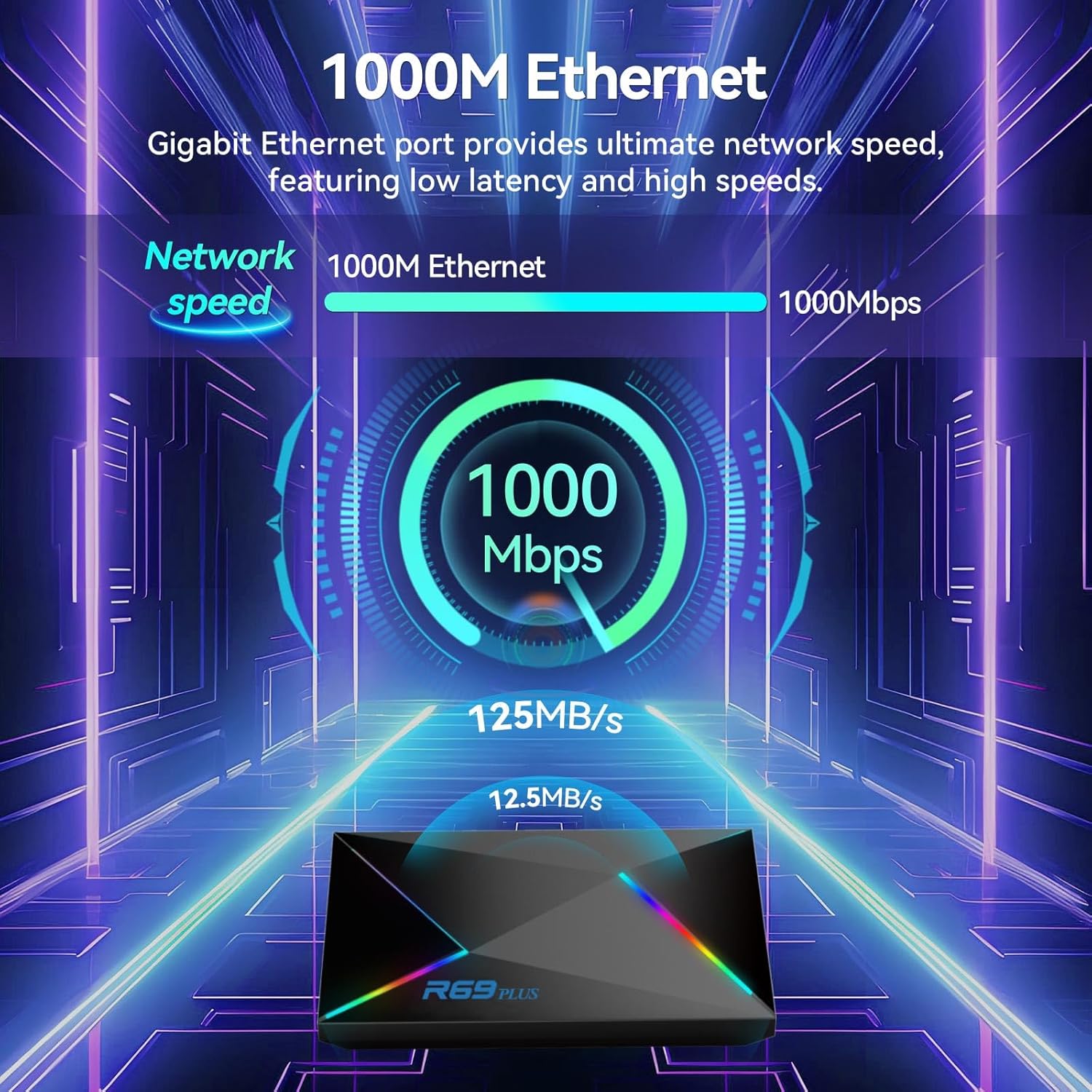 Android 14 TV Box 2025 4GB RAM 32GB ROM TV Box Android 4K 8K WIFI6 1000M Ethernet R69 Plus Smart Box for tv BT5.0 USB 3.0 HDR10+ 2.4G 5.8G Dual WiFi H728 Octa-core with Mini Wireless Keyboard - Image 6