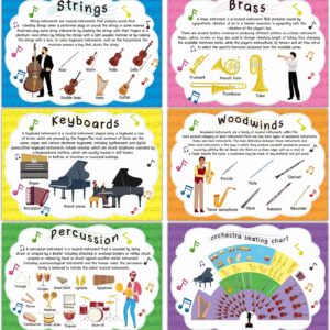 Music Posters Musical Instruments Bulletin Board Set Orchestra Posters for Classroom Musical Education Decor for Primary School Middle School and High School Classroom Decorations Homeschool