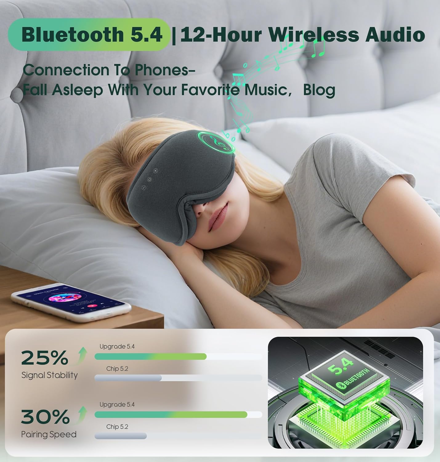 Sleep Mask with Headphones Bluetooth 5.4,LC-dolida 2025 New 3D Bluetooth Sleep Mask Headphones with Soft Bamboo Cotton for Side Sleepers Women Men, Sustainable Luxury for Better Sleep - Image 3