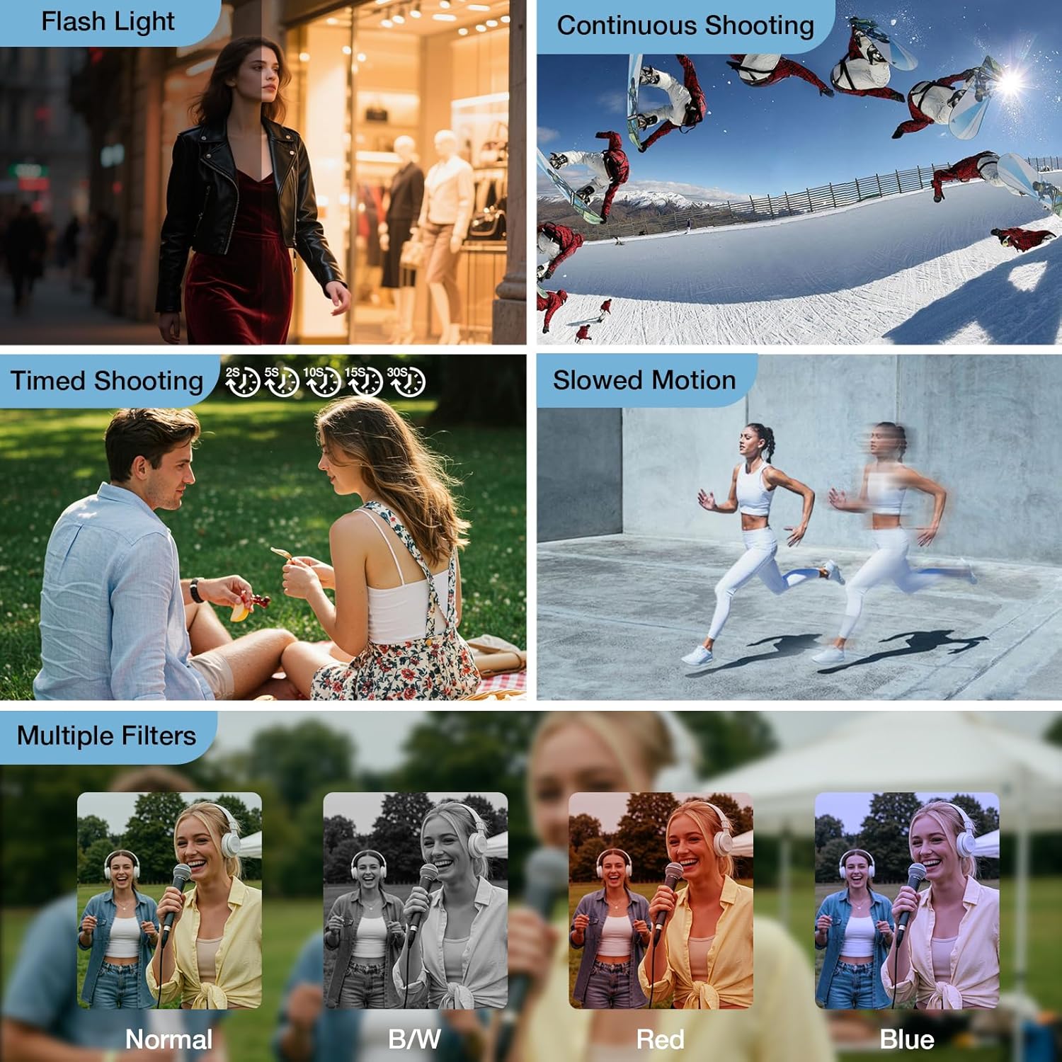 5K Digital Camera for Photography, 75MP WiFi Vlogging Camera for YouTube with 3" 180° Flip Screen, UHD Autofocus Video Camara with 18X Zoom, Compact Vlog Travel Camera with 64GB SD Card, 2 Batteries - Image 4