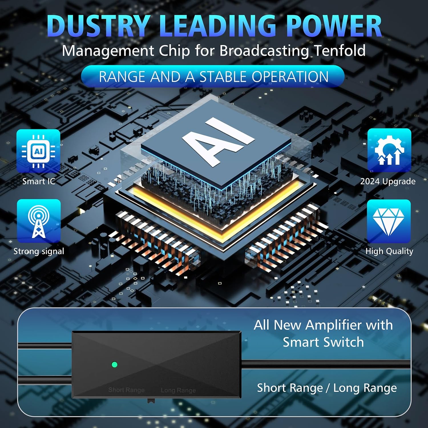 2026 TV Antenna Indoor,Smart TV Antenna 1900 Miles Range,HDTV Antennas Support 8K, 4K, 1080P for All TVs,Antennas for Local Channels,Digital Antenna Easy Instal-HDTV Antena 25ft Coax Cable Antenne - Image 7