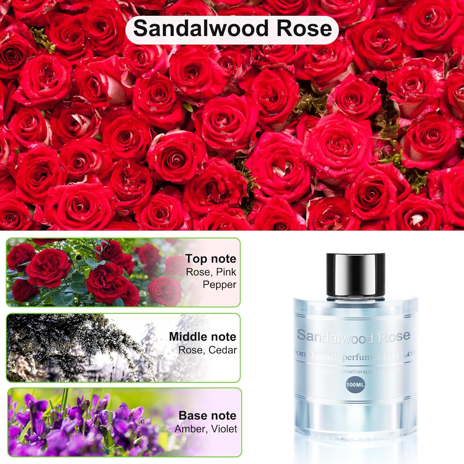 Amor Lyris Car Air Freshener Refill 3.5OZ/100ml Bottle, CO01/Dedicated Perfume Long Lasting Air Fresheners 6 Months, Car Diffuser Essential Oil Made of Natural Plant Extracts, Rose - Image 2