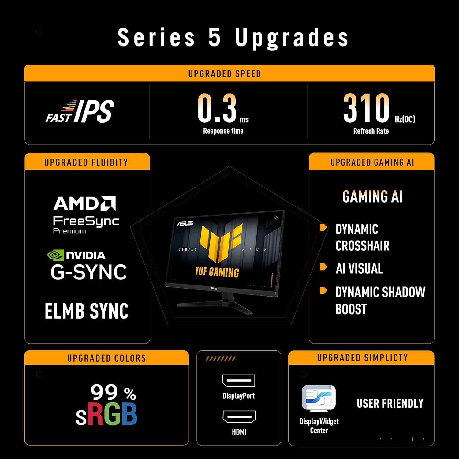 ASUS TUF Gaming Series 5 24.5” 1080P Monitor (VG259QMR5A) - Fast-IPS, 310Hz, 0.3ms, G-SYNC Compatible, FreeSync Premium, Extreme Low Motion Blur Sync, 99% sRGB, DisplayWidget, Gaming AI, 3 yr warranty - Image 2