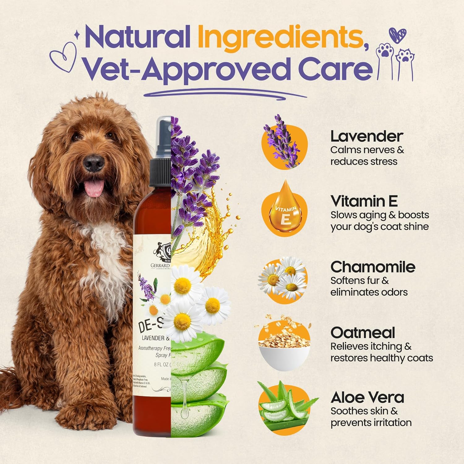 Dog Perfume Spray Long Lasting Chamomile & Lavender 8 Fl Oz, Dog Cologne Spray Long Lasting for Groomers, Calming Deodorizer Perfume for Dogs, Pet Puppy Deodorizing Fragrance by Gerrard Larriett - Image 3