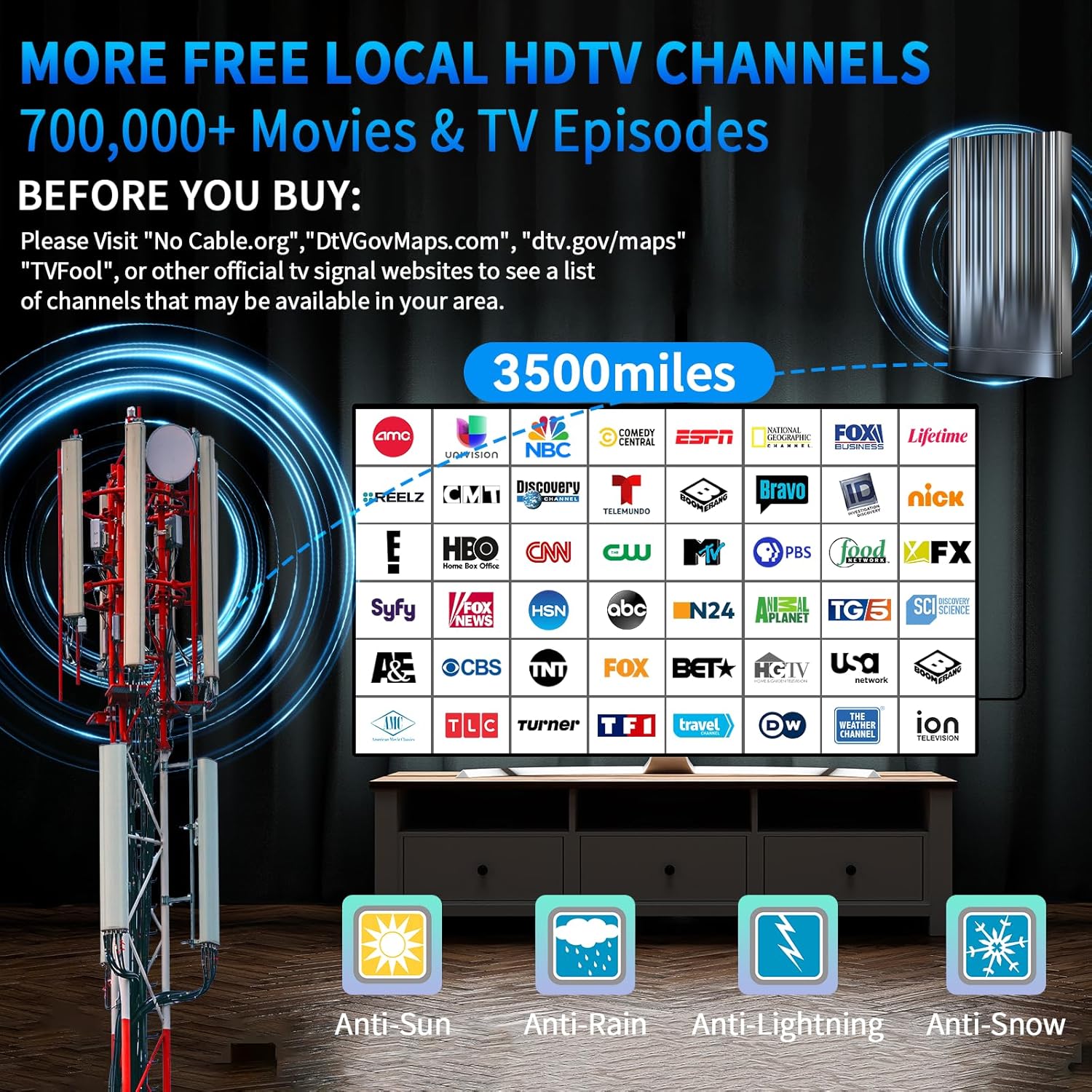 3500+ Miles Tv Antenna Indoor, 2025 Digital Antenna for Smart Tv Outdoor, Strongest HDTV for Local Channels with Amplifier, Signal Booster & 52FT Coax Cable/AC Adapter Support 8K 4K 1080p - Image 4