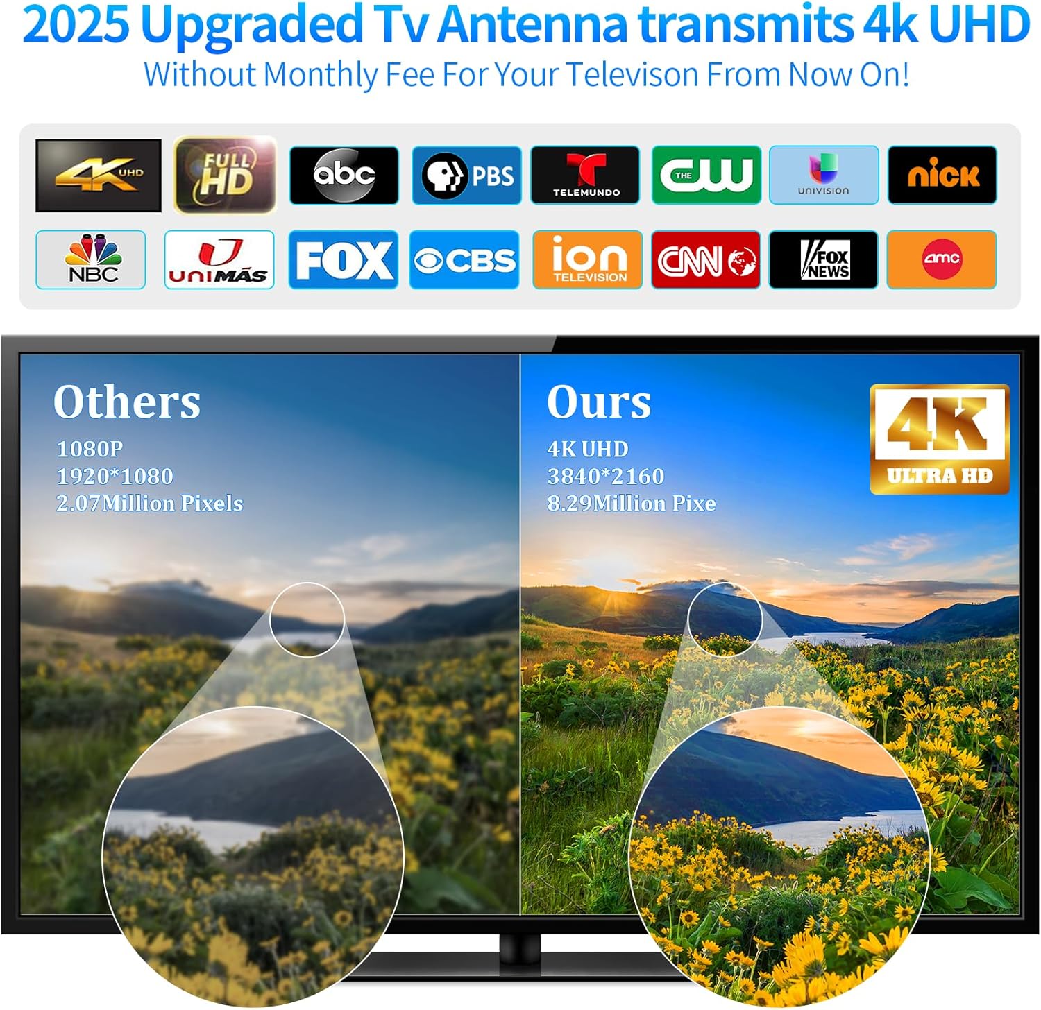 3500+ Miles Tv Antenna Indoor, 2025 Digital Antenna for Smart Tv Outdoor, Strongest HDTV for Local Channels with Amplifier, Signal Booster & 52FT Coax Cable/AC Adapter Support 8K 4K 1080p - Image 2