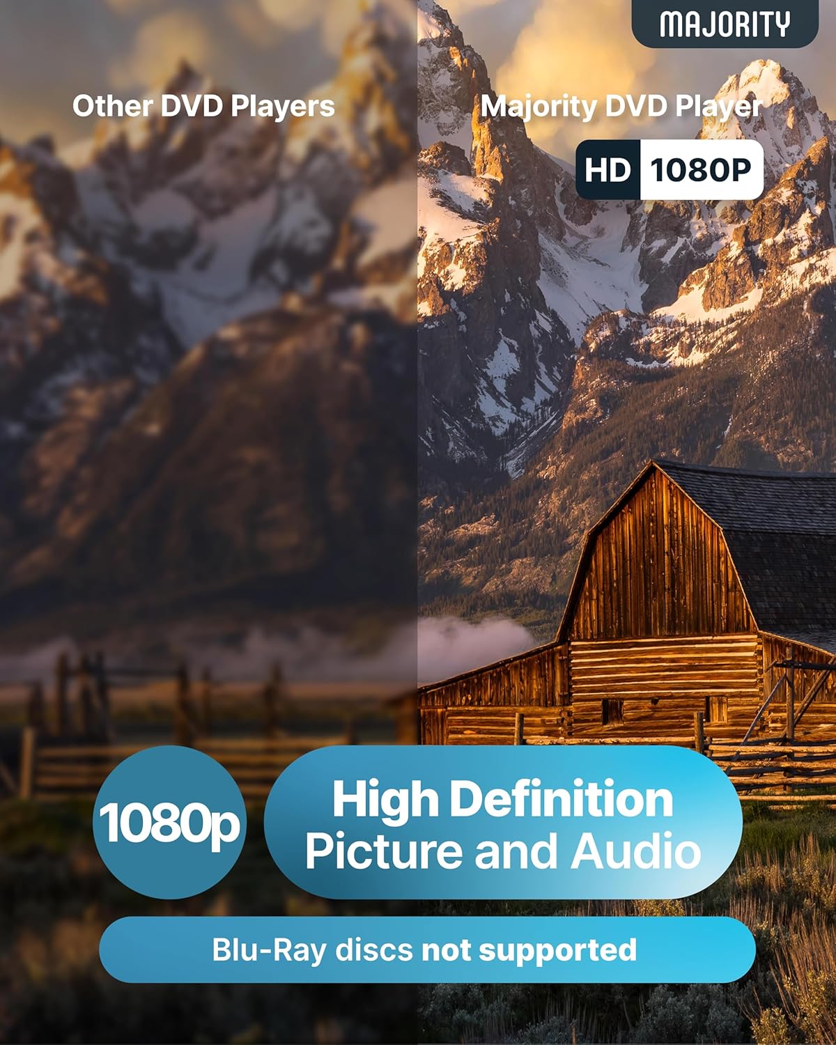 2025 Model HDMI DVD Player for TV | 1080P Region Free DVD-Players for Smart TV | Mini DVD Player with USB, CD & MP3 | HDMI Cable, RCA Cable & Remoted Control | MAJORITY DVD - Image 4