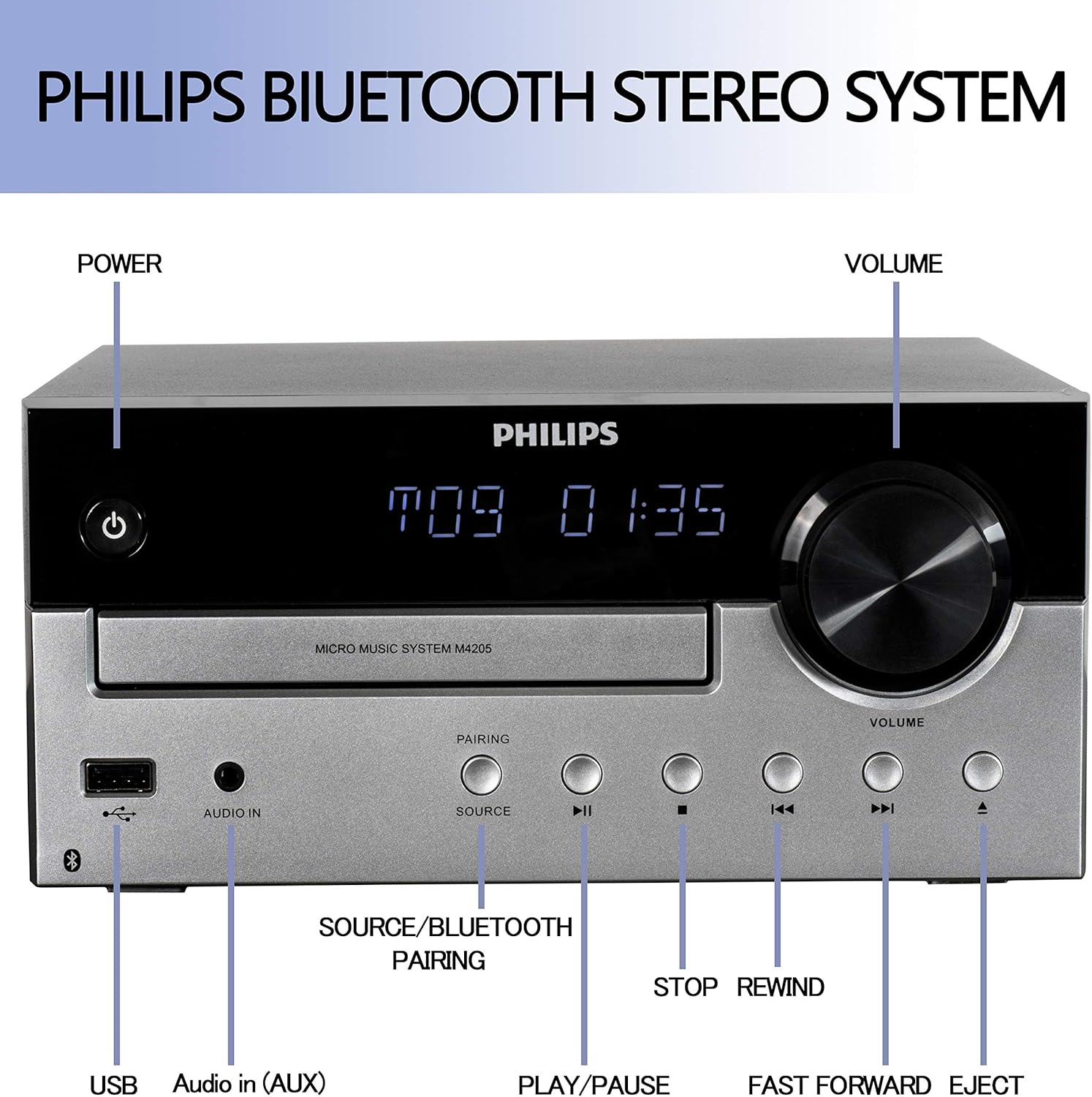 PHILIPS Bluetooth Stereo System for Home with CD Player, MP3, USB, Audio in, FM Radio, Bass Reflex Speaker, 60W, Remote Control Included - Image 2