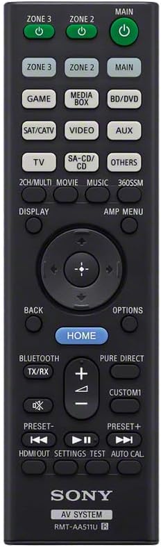 Sony STRAZ5000ES Premium ES 11.2 CH 8K A/V Receiver - Image 6