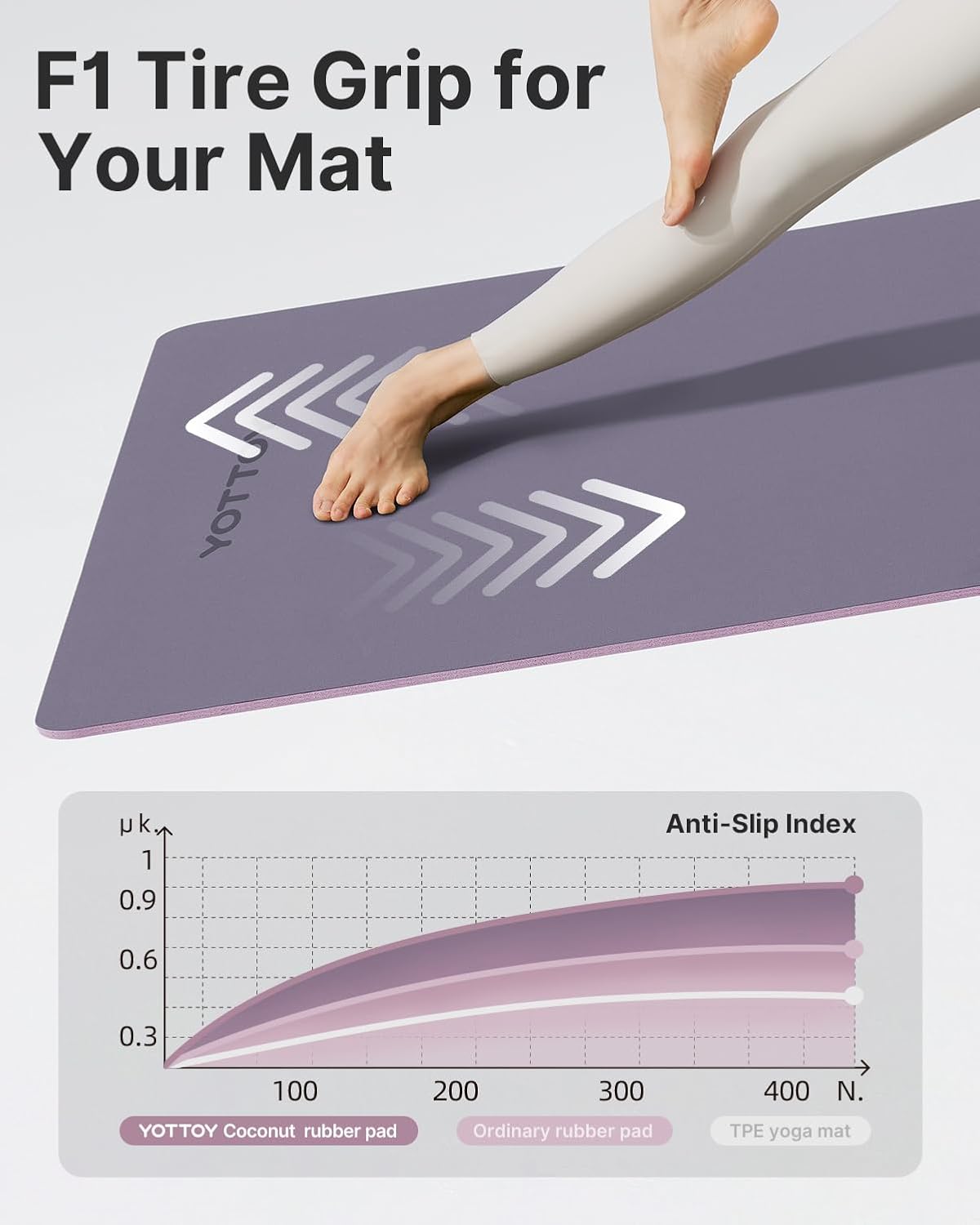 YOTTOY Yoga Mat,Non-Slip Hot Yoga Mat with Anti-Tear Design and Friendly Natural Rubber Mat with Strap and Bag - Image 3