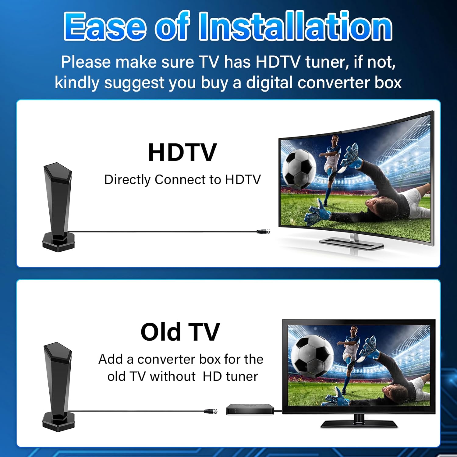 2025 TV Antenna Indoor,450+ Mile Range Digital Antenna for Smart TV,360°&Long Range Reception HDTV Antenna for Local Channels with Strong Magnetic Base Support 8K 4K 1080p All TVs 10FT Coax Cable - Image 2