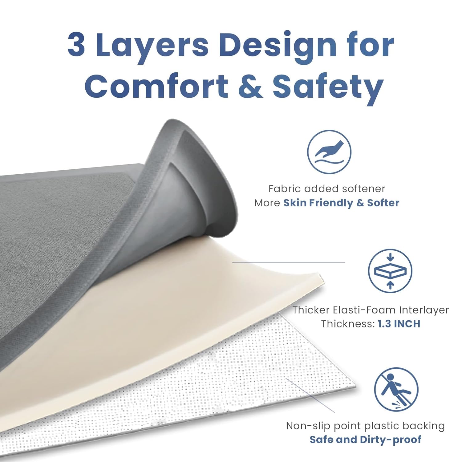 Baby Play Mat for Floor,1.3" Thick Memory foam Tummy Time Mat,Soft Coral Velvet Nursery Rug,Extra Large Non Slip Crawling Mats for Toddlers,Infants,kids,Yoga Mats & Tatami Style for Living Room(Dark Gray) - Image 7