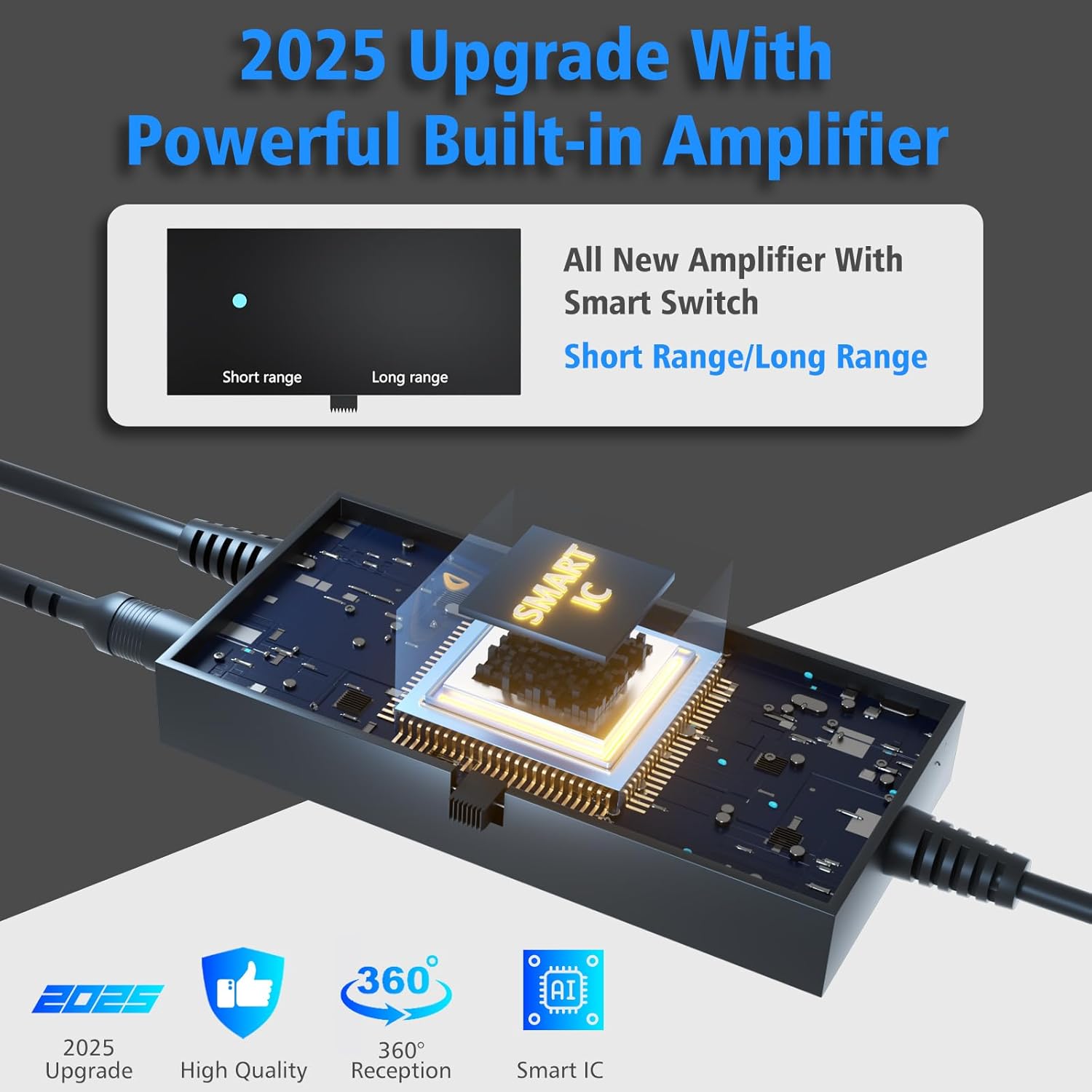 2026 TV Antenna Indoor,Antenna for Smart TV 1900+ Miles Range,HDTV Antennas for Local Channels 360° Signal Booster Reception,Portable Antenna Indoor Outdoor Support 8K 4K 1080p All TVs-25FT Coax Cable - Image 7