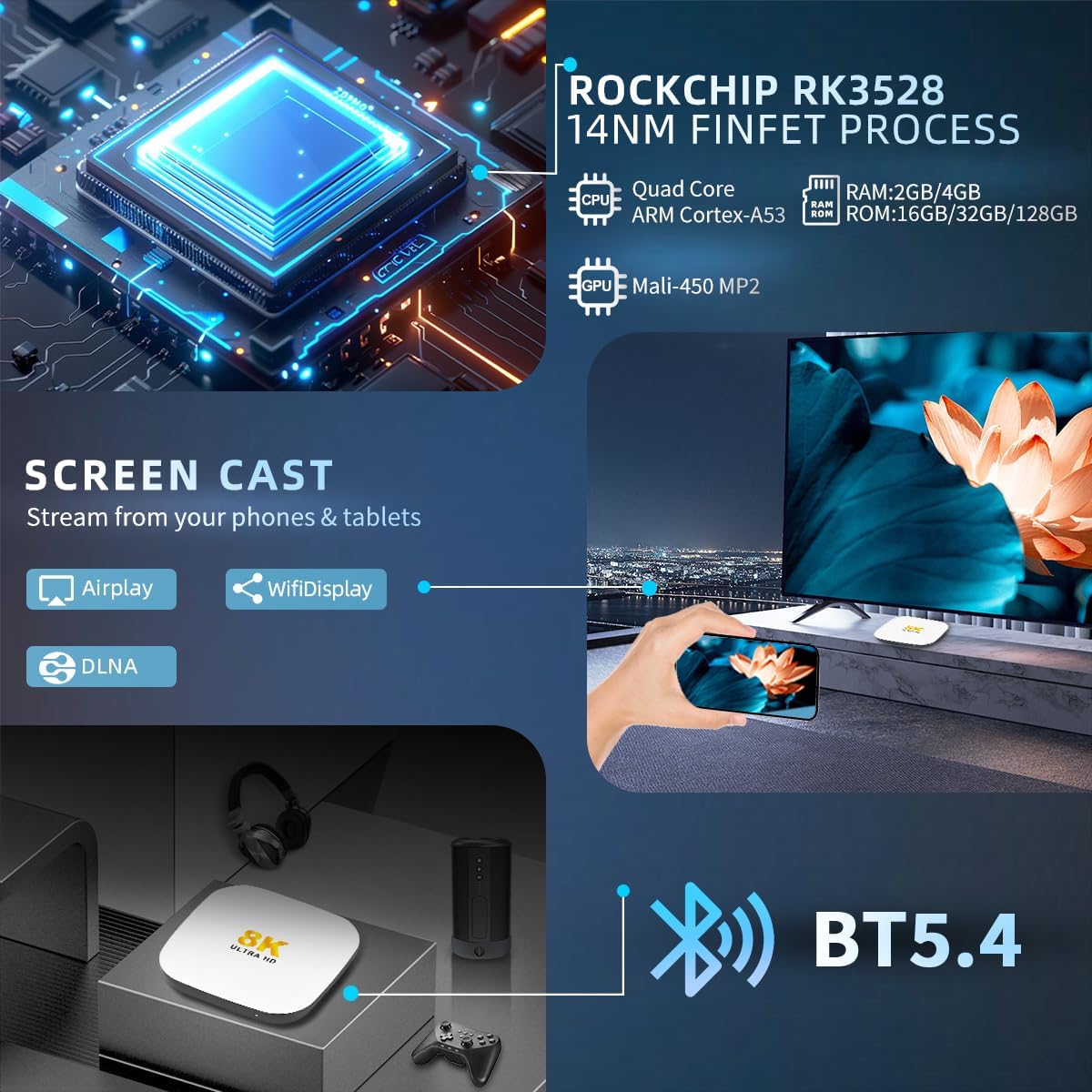 Android 14 TV Box 2025, LEFFOT M2 Plus 4K UHD Streaming Device for TV, with Google Play, Voice Remote, 2.4G&5G WiFi 6, BT 5.4, HDR10, 3D, Smart TV Box for Home TV Netflix YouTube (4GB-128GB) - Image 3