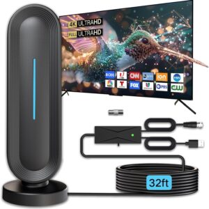 2025 Indoor Digital TV Antenna for Smart & Traditional TVs – HD Amplified HDTV Antenna with Long Range Reception, Free Local Channels, Easy Setup, Supports 4K/1080P, Ideal for Home, RV(32ft)