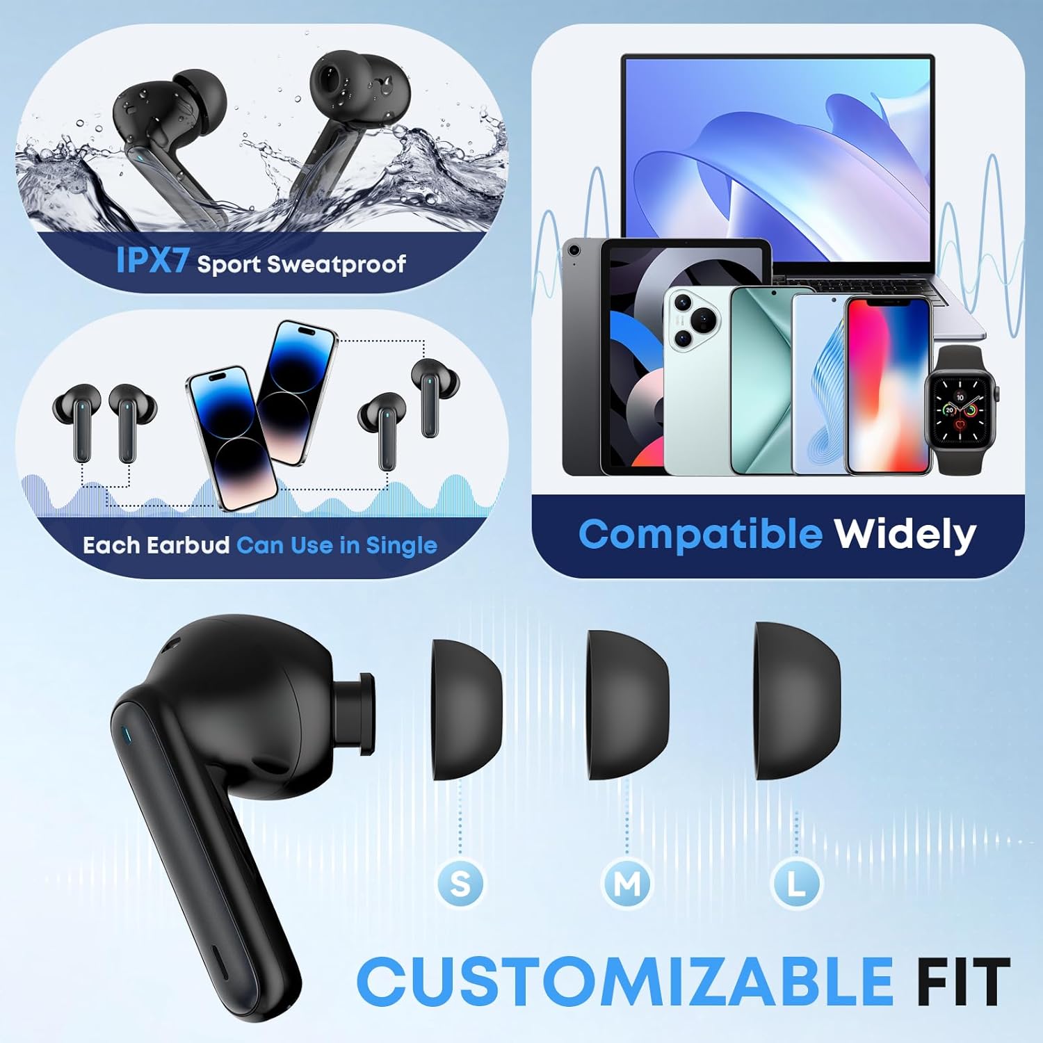 A10 Pro Wireless Earbuds Bluetooth 5.3 HiFi Stereo, 50H Playback LED Digital Display Earphones, ENC Noise Cancelling Mic, Ergonomic Sport Headphone Headset for Gym/Running/Work-Black - Image 4