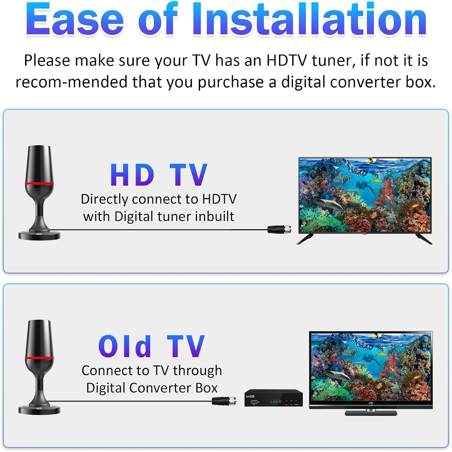 Digital TV Antenna for Smart Tv Indoor TV Antenna for Tv Without Cable with Strong Magnetic Base, 360° Reception HD Antenna for TV Indoor 4k -10FT Long Cables(Red-V15712 - Image 6