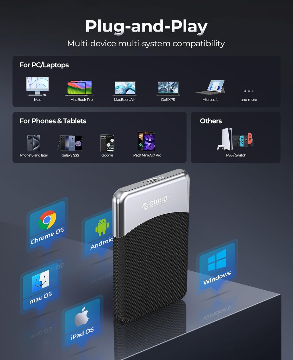 ORICO 4TB External SSD with 2 in 1 USB C Cable, Portable Solid State Drive USB 3.2 Gen 1 Up to 460MB/s, Dust and Drop Resistance, Reliable Storage for USB-C Smartphone, PC, Tablet, Labtop - M25PRO - Image 4