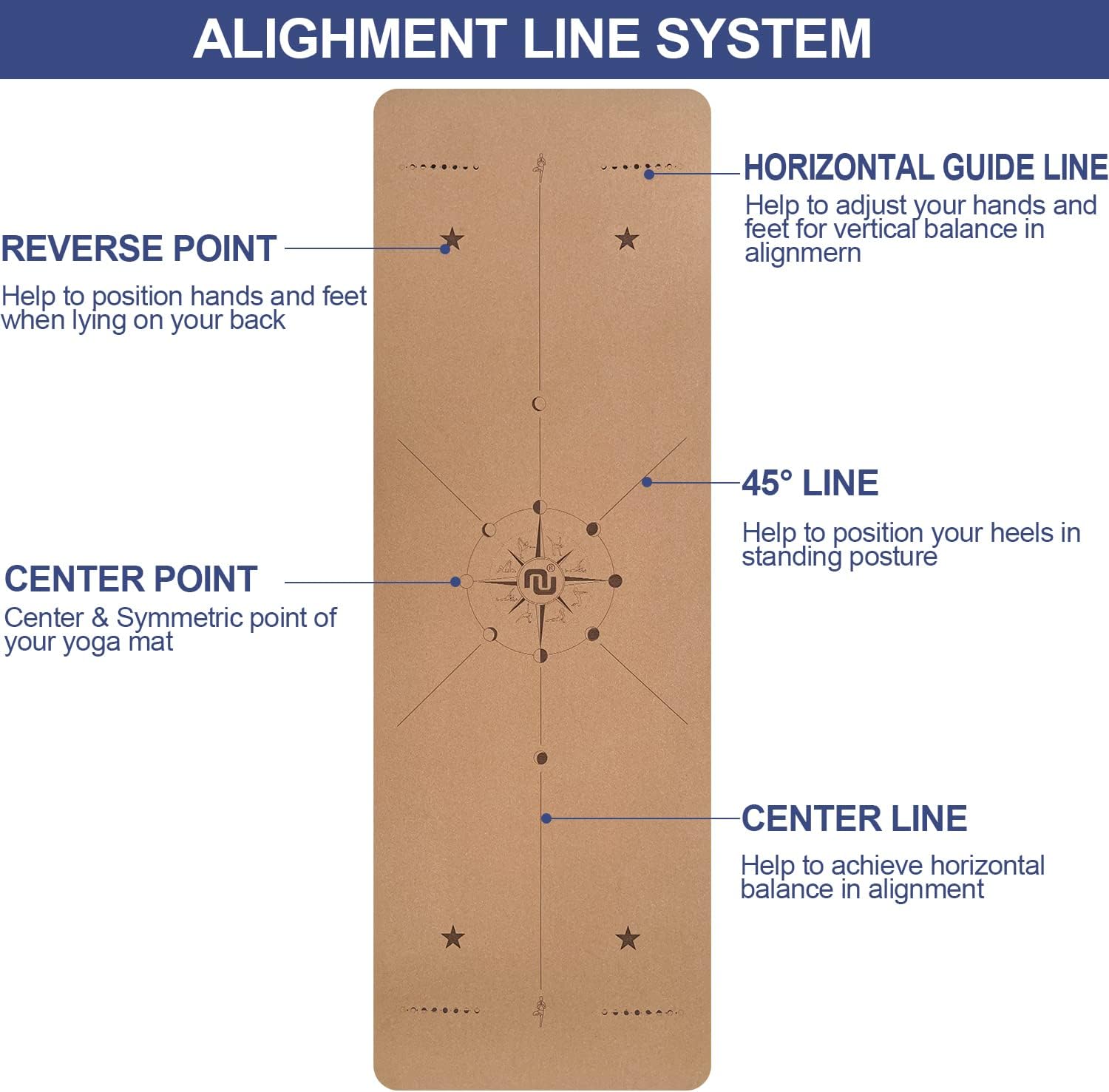 Numat Cork Yoga Mat 6mm (1/4 inch) Thick 72 x 24 in, Sweatproof NonSlip Eco-friendly, Lightweight TPE foam with Alignment Lines, Great for Hot Yoga, Pilates, Gym and Exercise, Black Carrying Bag w. Strap Included - Image 3