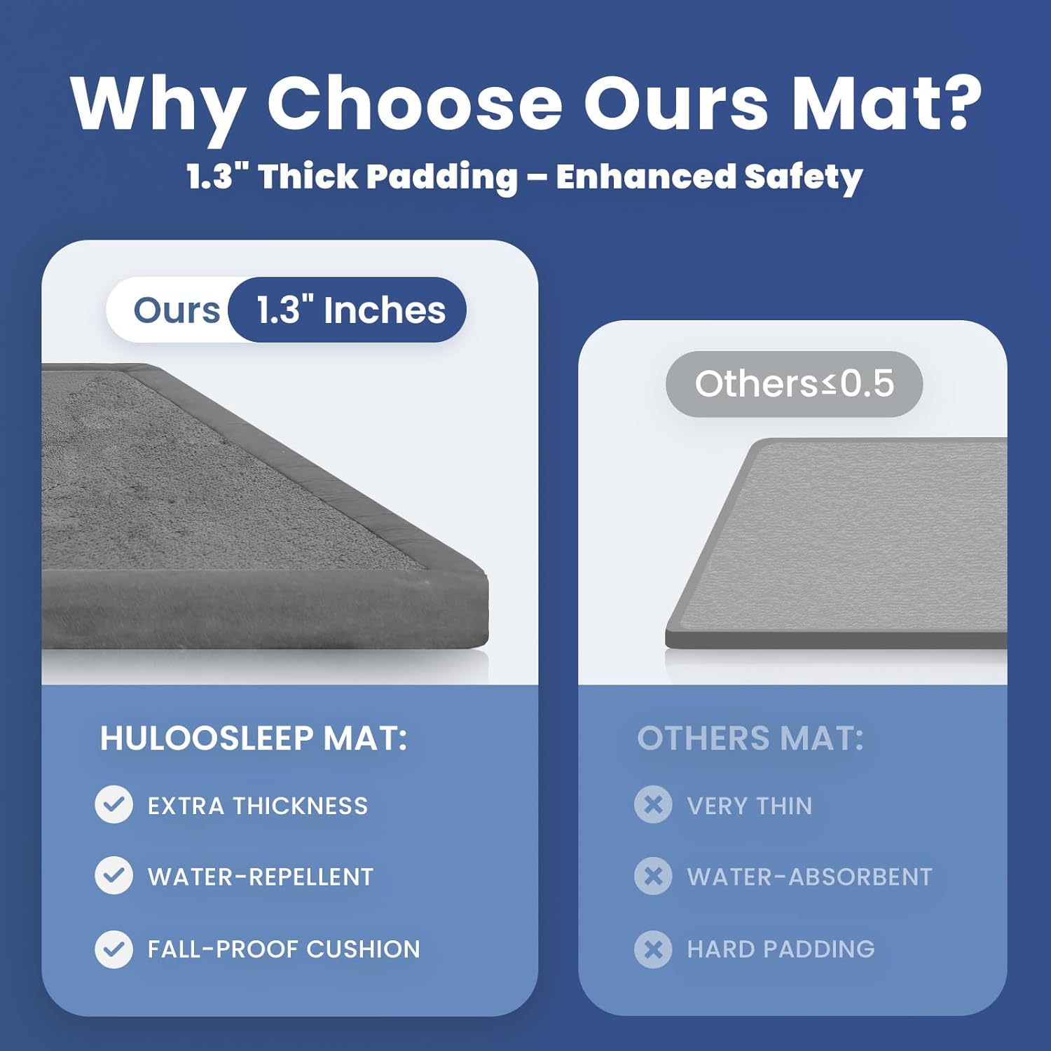 Baby Play Mat for Floor,1.3" Thick Memory foam Tummy Time Mat,Soft Coral Velvet Nursery Rug,Extra Large Non Slip Crawling Mats for Toddlers,Infants,kids,Yoga Mats & Tatami Style for Living Room(Dark Gray) - Image 2