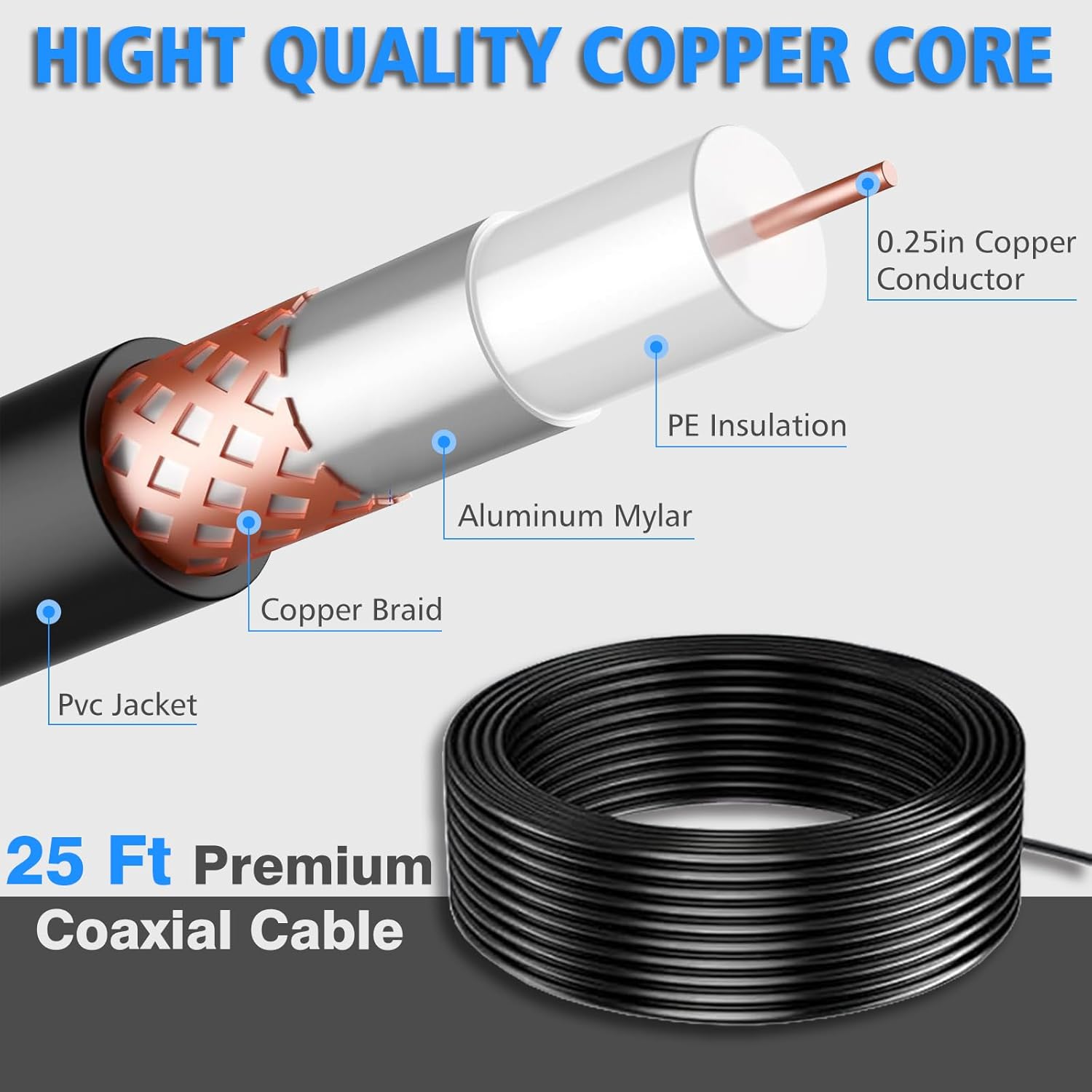 2026 TV Antenna Indoor,Antenna for Smart TV 1900+ Miles Range,HDTV Antennas for Local Channels 360° Signal Booster Reception,Portable Antenna Indoor Outdoor Support 8K 4K 1080p All TVs-25FT Coax Cable - Image 4