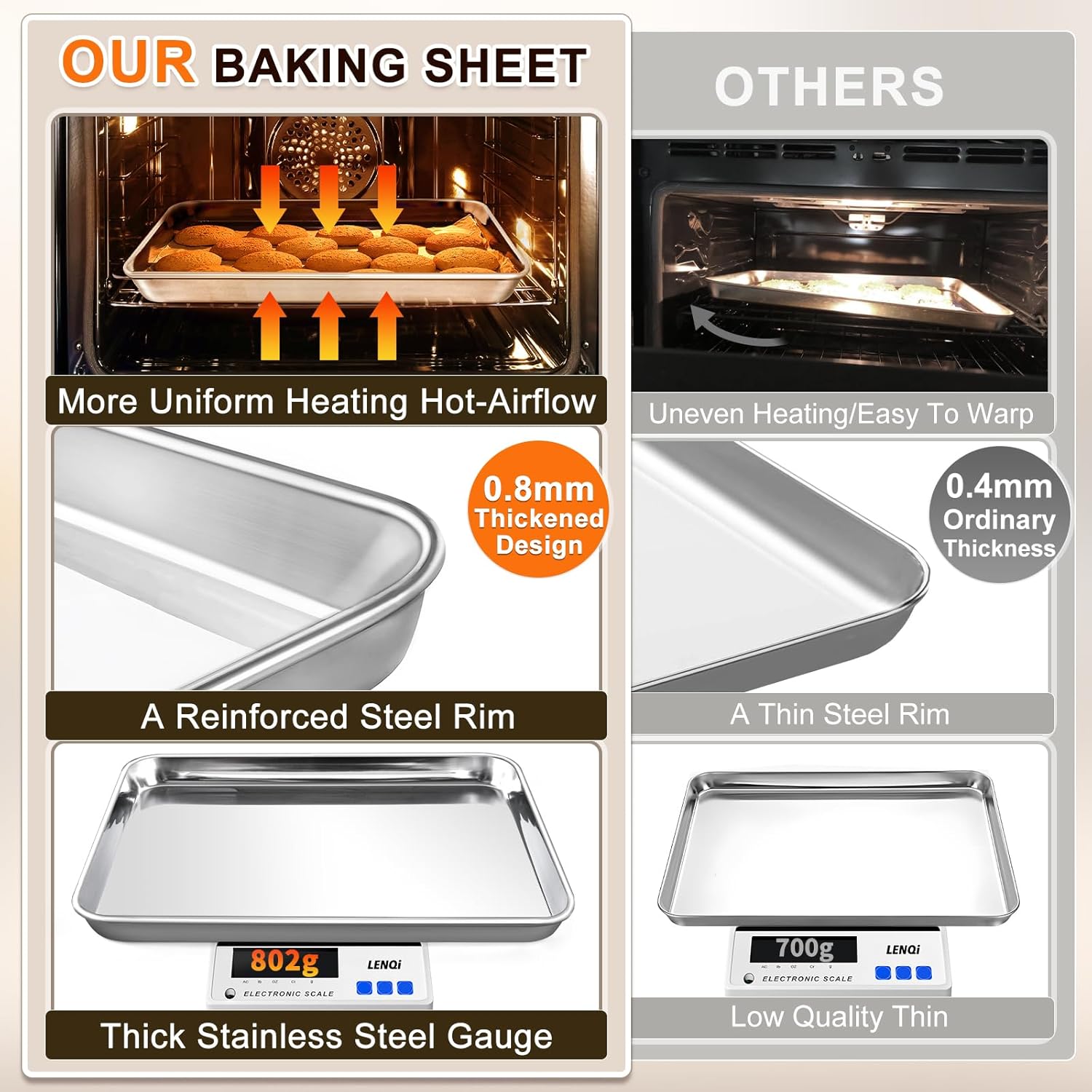 Baking Sheet Set of 3, Commercial Grade Stainless Steel Cookie Sheets for Baking, 12/16/17.5 Inch, Thicker and Firmer Baking Pans Set, Rust & Warp Resistant & Nonstick, Nontoxic&Heavy Duty&Easy Clean - Image 3