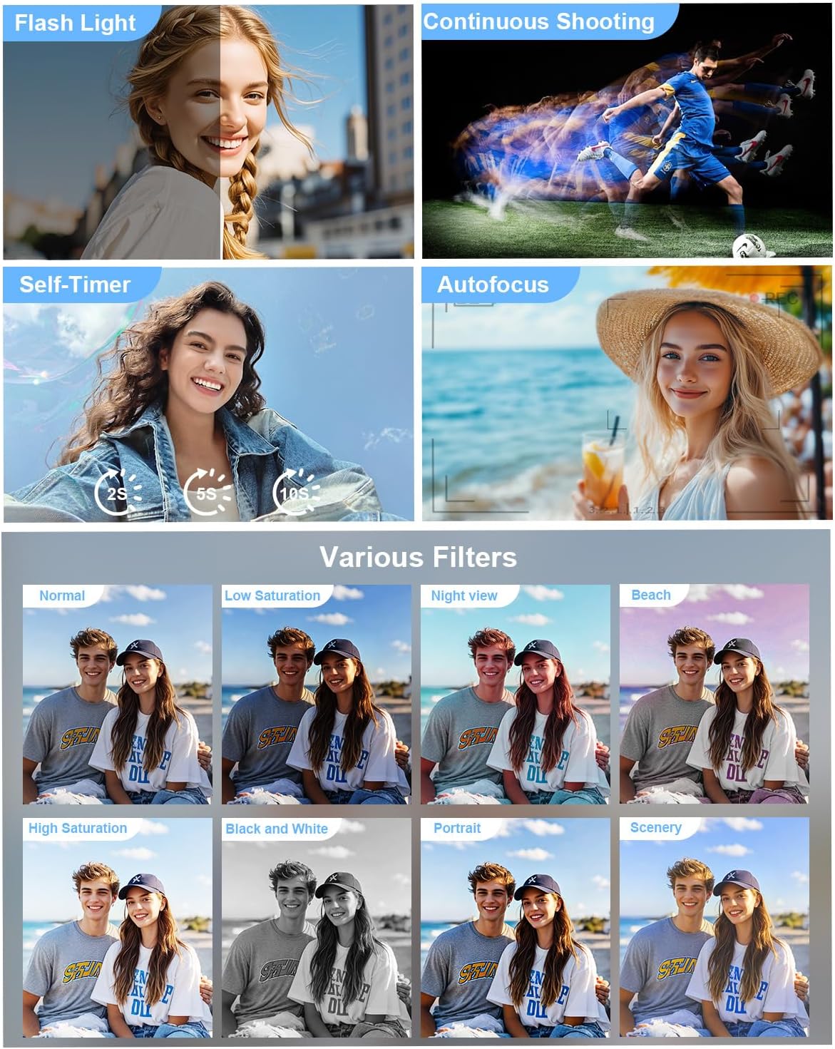 5K Digital Camera for Photography, 80MP 3.5"+2" Dual Screen for Self-Framing 18X Zoom Autofocus Vlogging Camera for YouTube/Content Creators/Travel, Includes 64GB Card + 2 Batteries & Flash, LIYTIFOR - Image 7