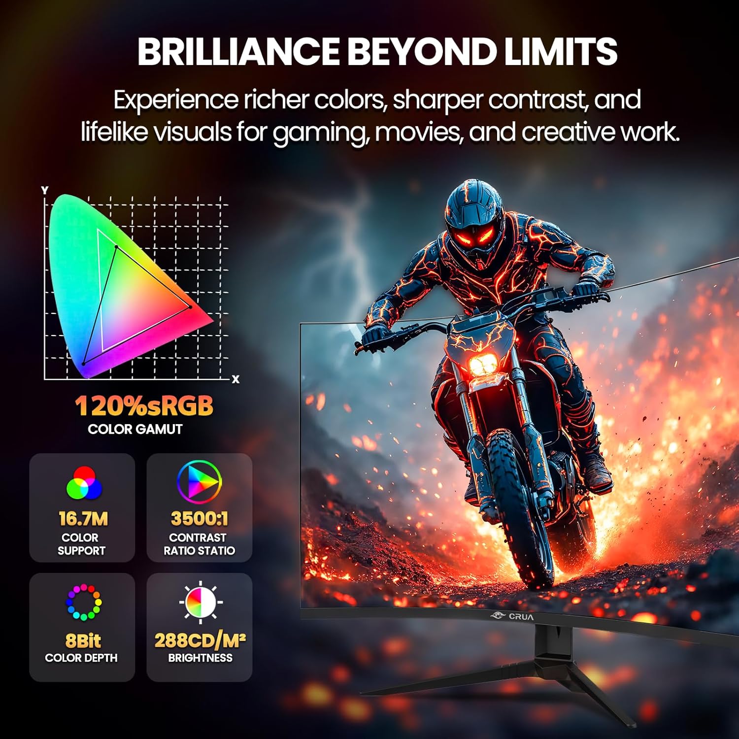 CRUA 32" Curved Gaming Monitor, 240Hz Full HD 1920×1080P VA Panel, 1800R Ultra-Wide Screen, 120% sRGB Color, AMD FreeSync, Low Blue Light, HDMI 2.0 & DP 1.4 Ports, Wall Mountable Installs-Black - Image 3